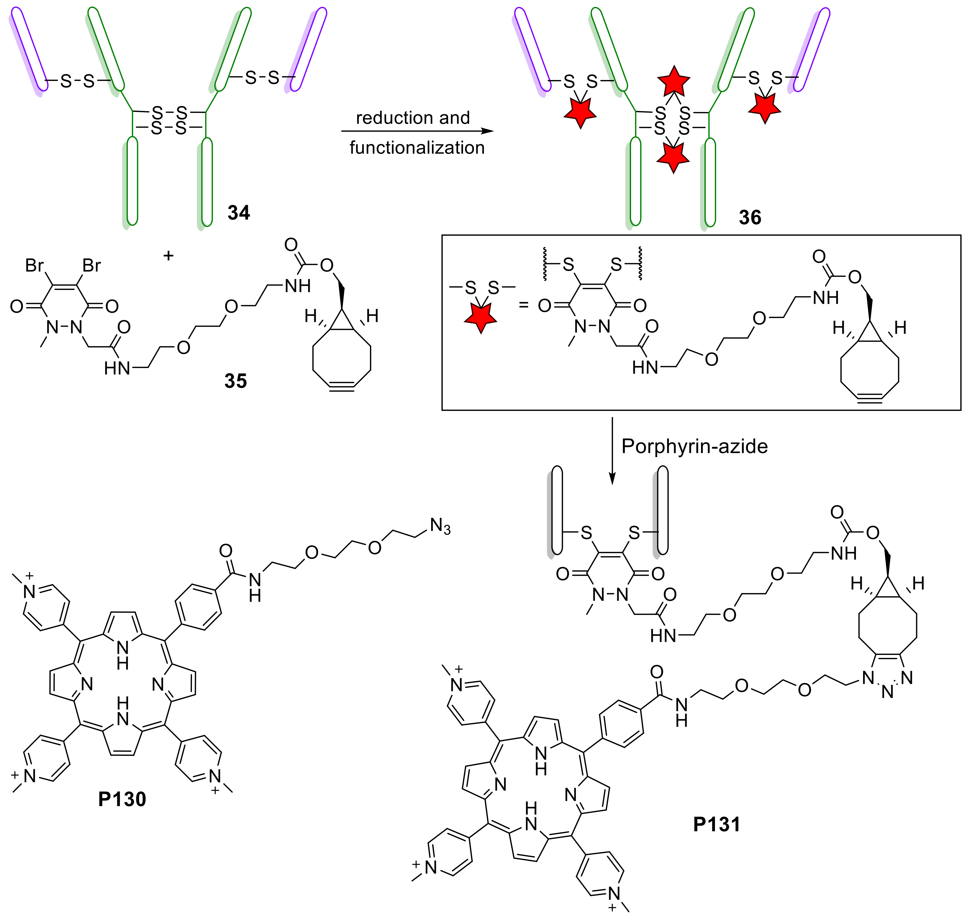 Molecules 25 01662 sch043