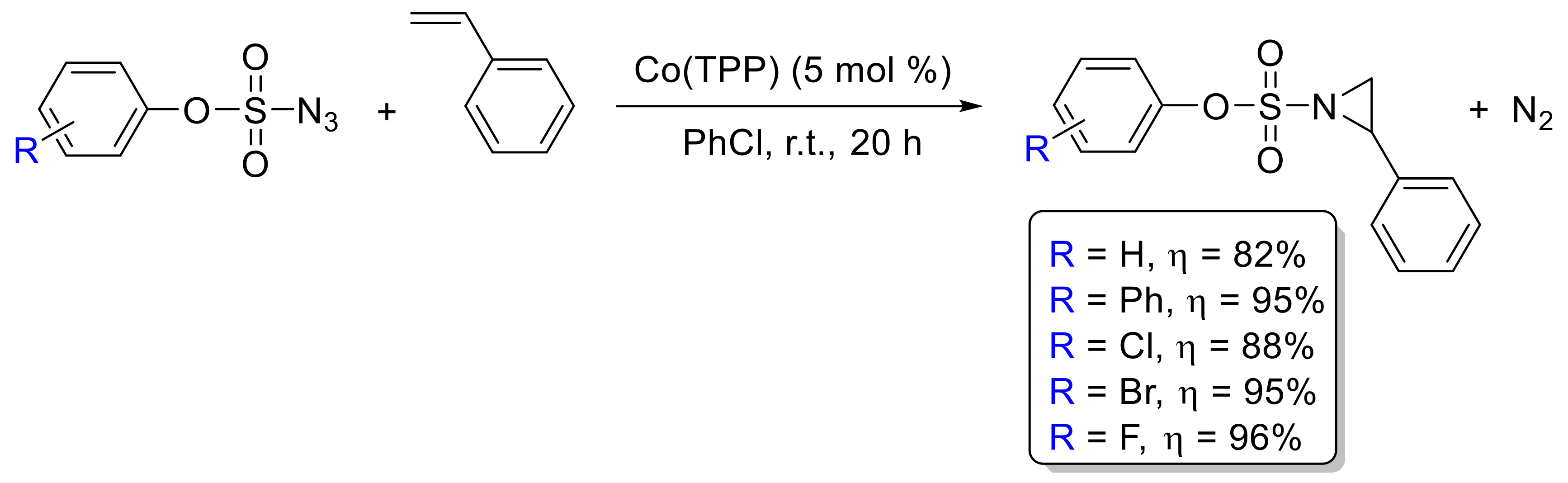 Molecules 25 01662 sch053