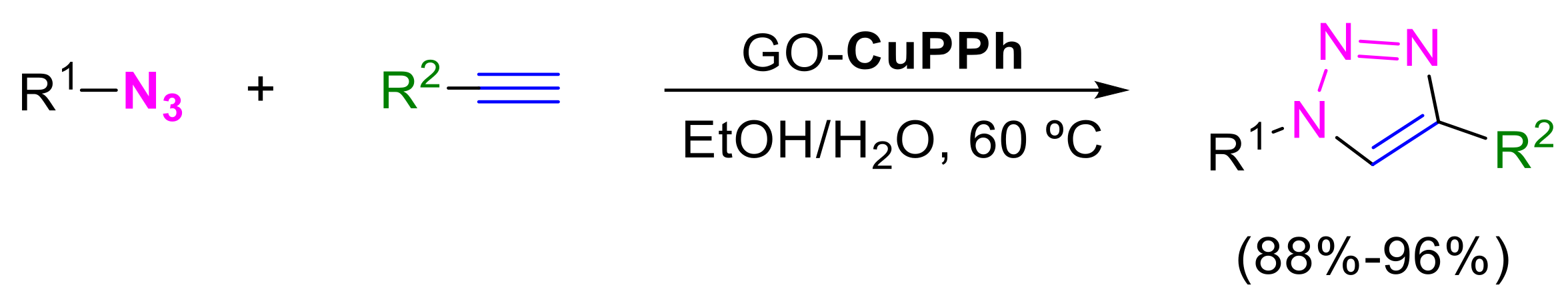 Molecules 25 01662 sch055
