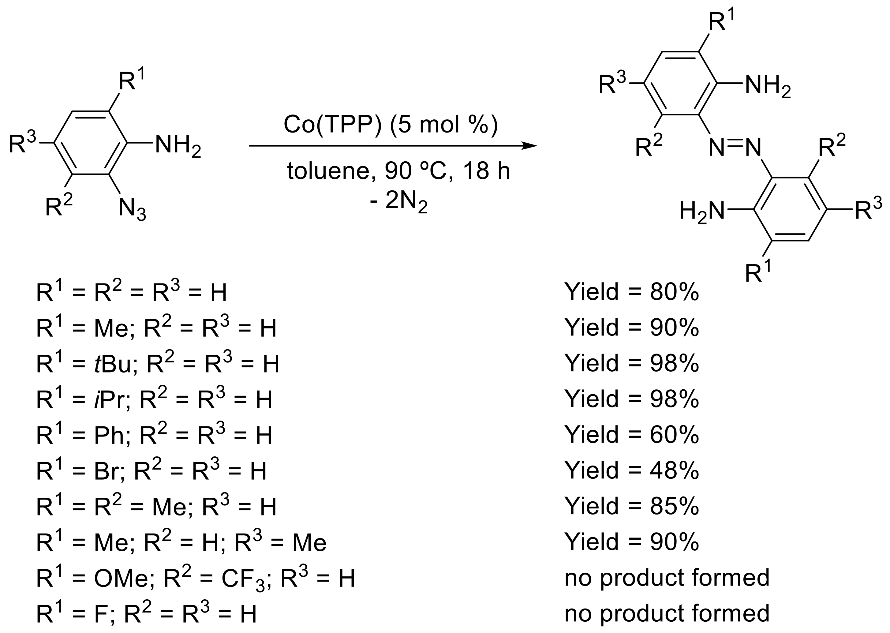 Molecules 25 01662 sch065
