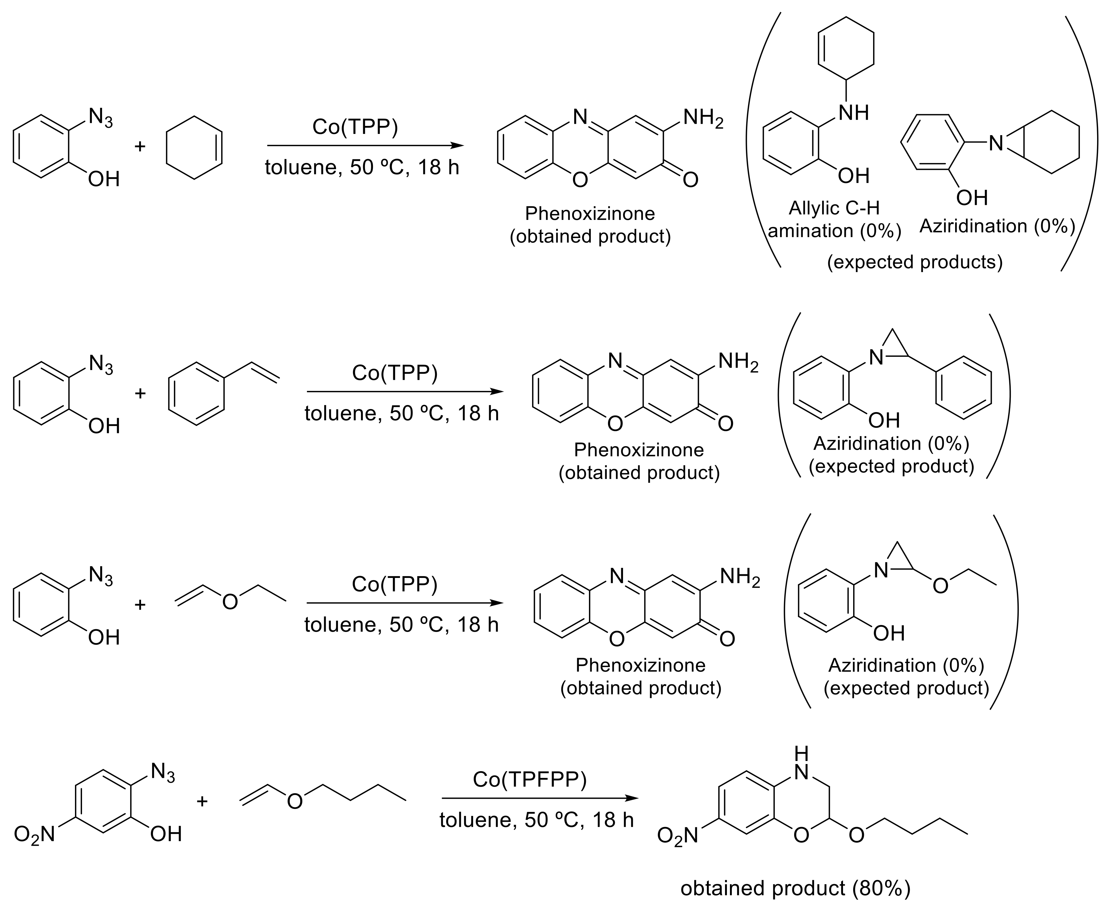 Molecules 25 01662 sch067