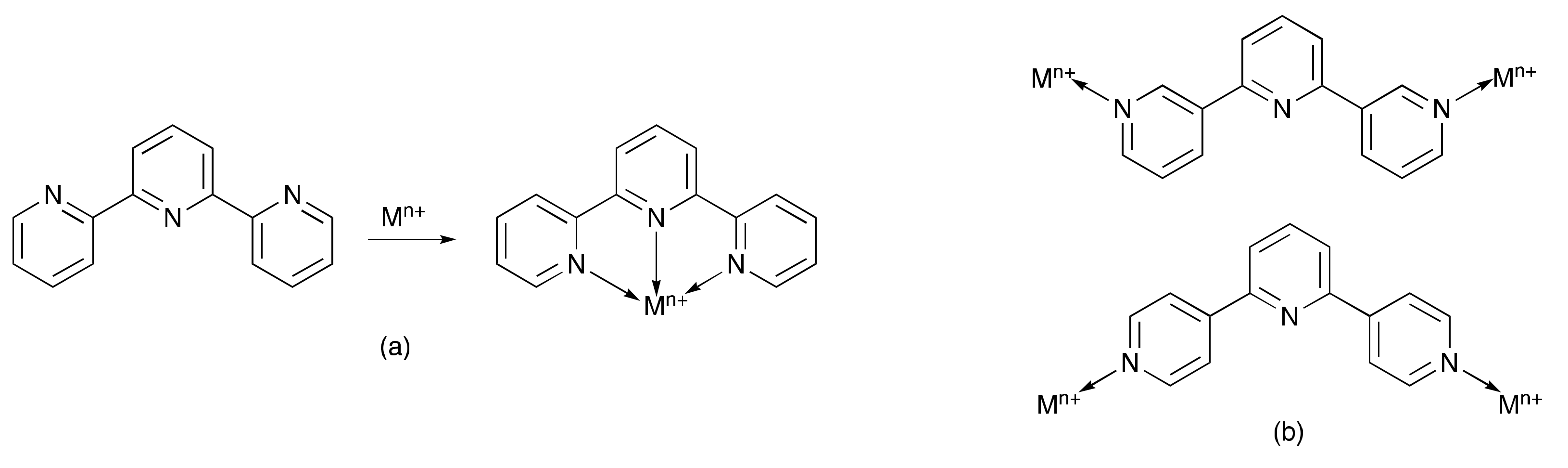 Molecules 25 01663 sch001