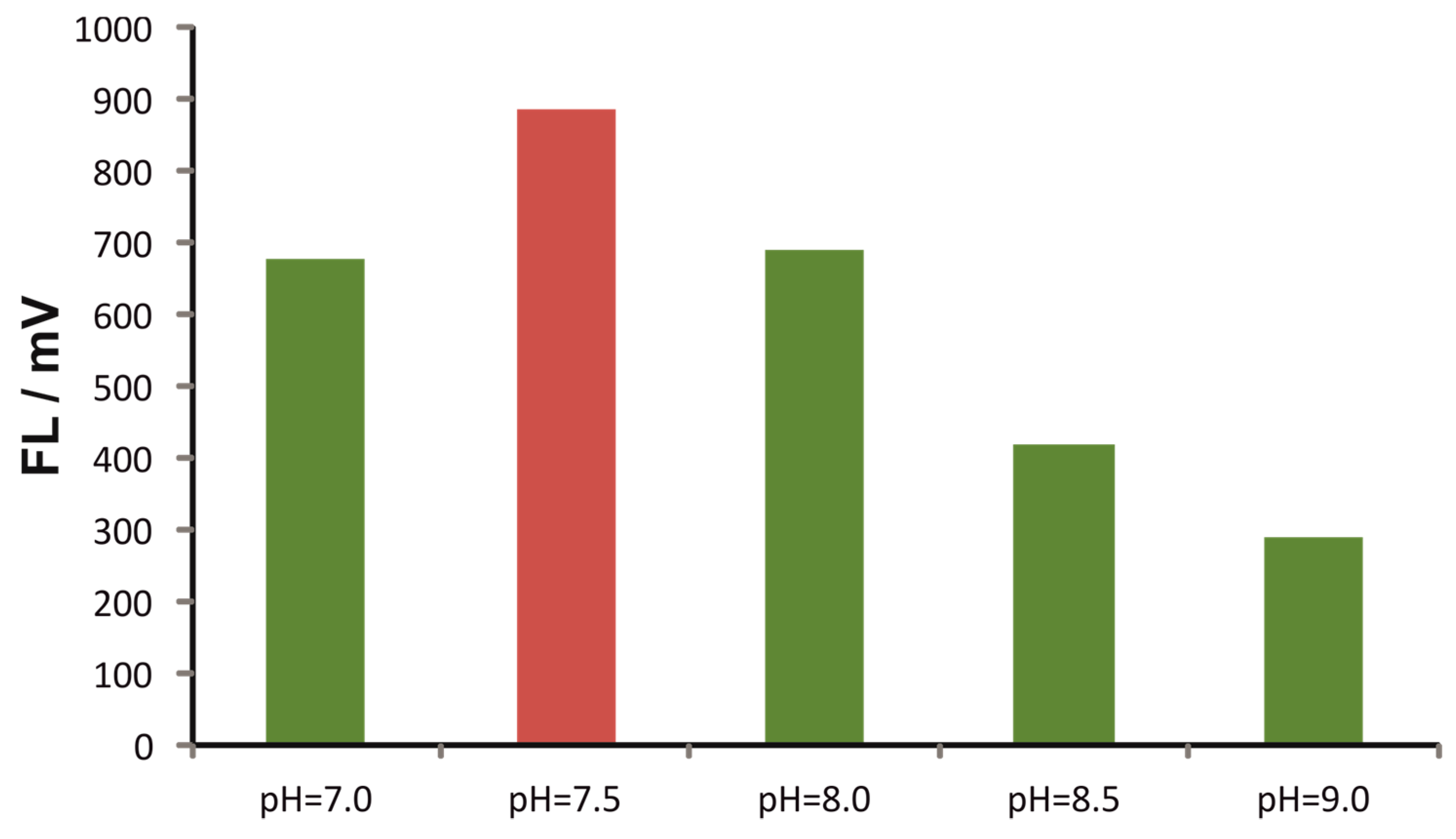 Molecules 25 01665 g001