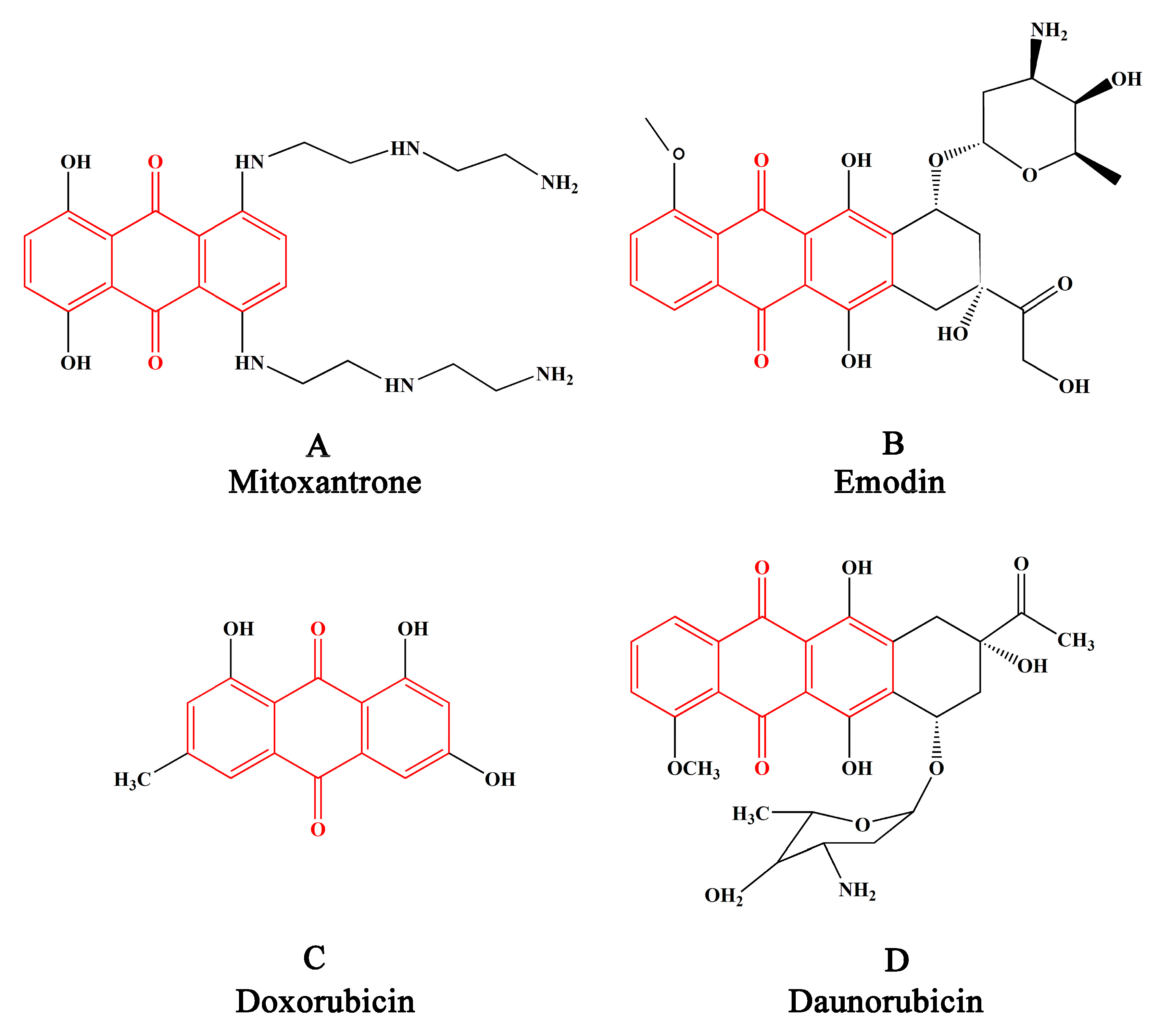 Molecules 25 01672 g001