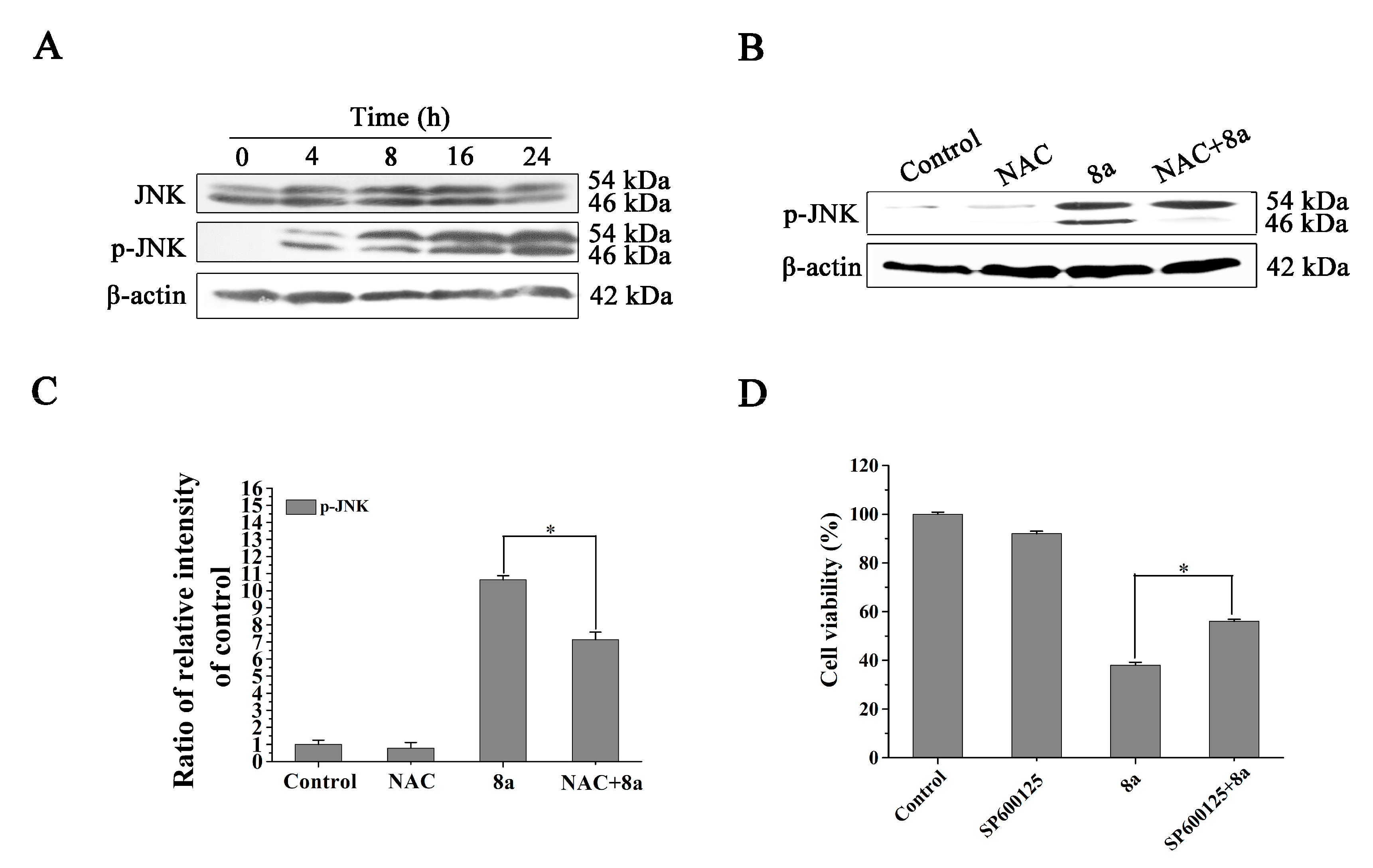 Molecules 25 01672 g009