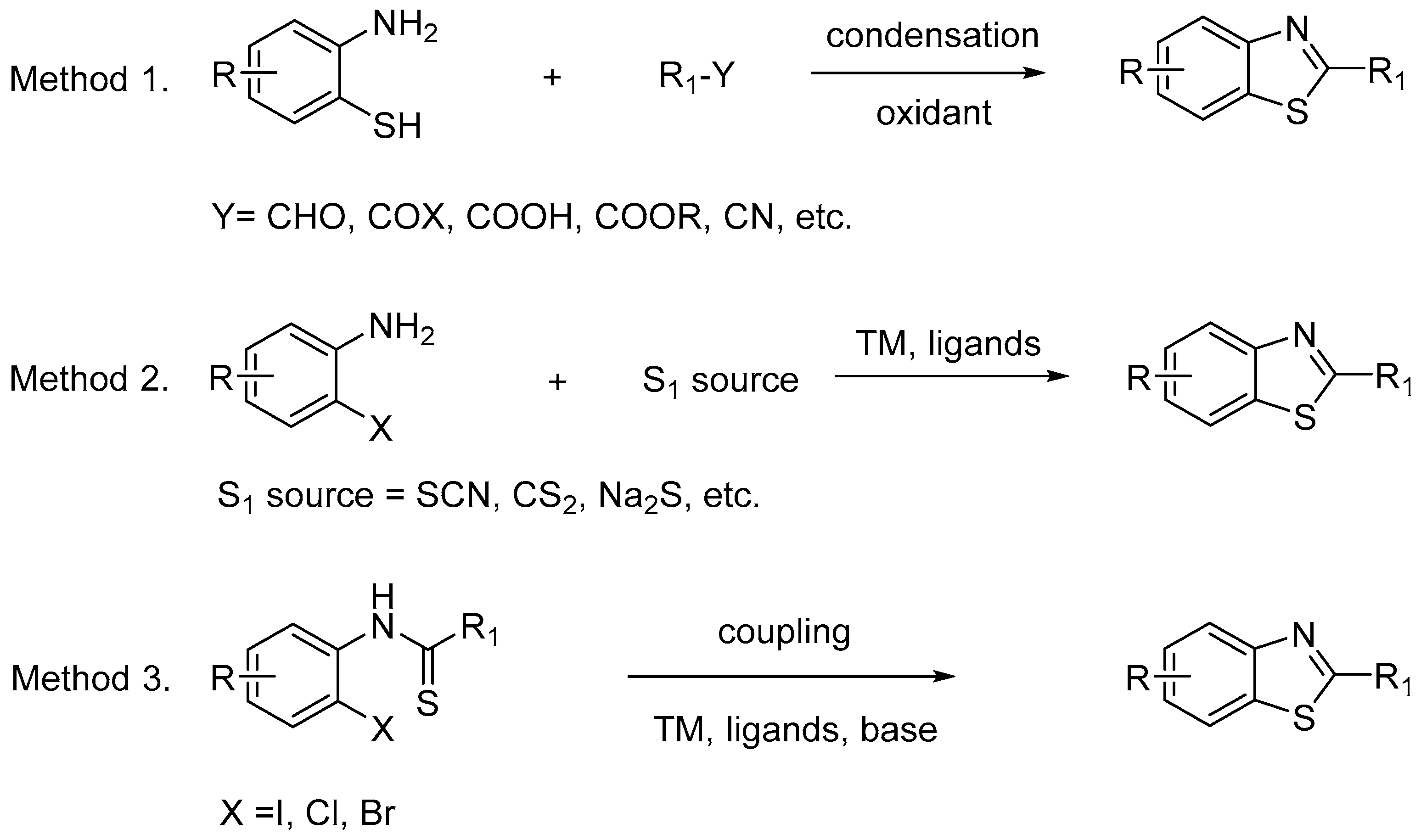 Molecules 25 01675 sch001