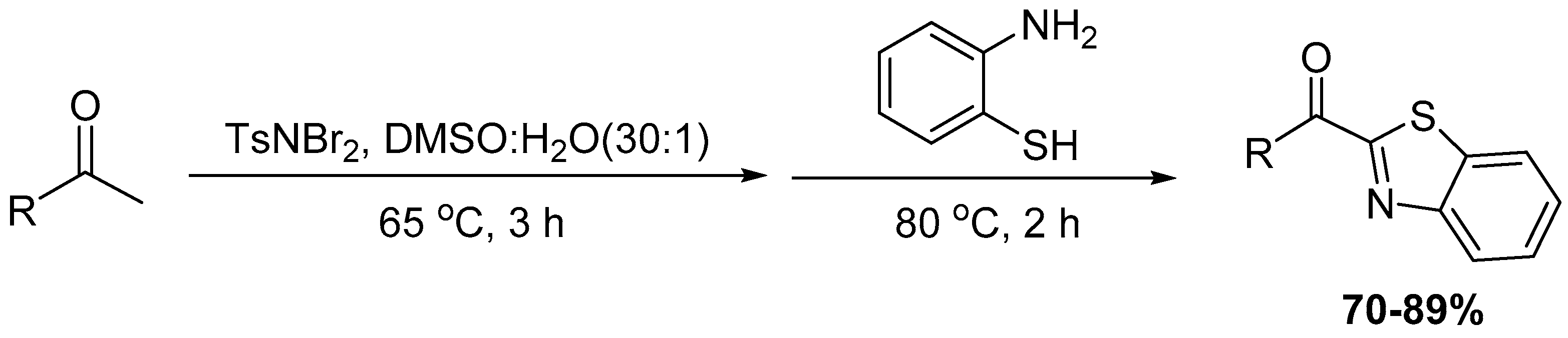 Molecules 25 01675 sch014