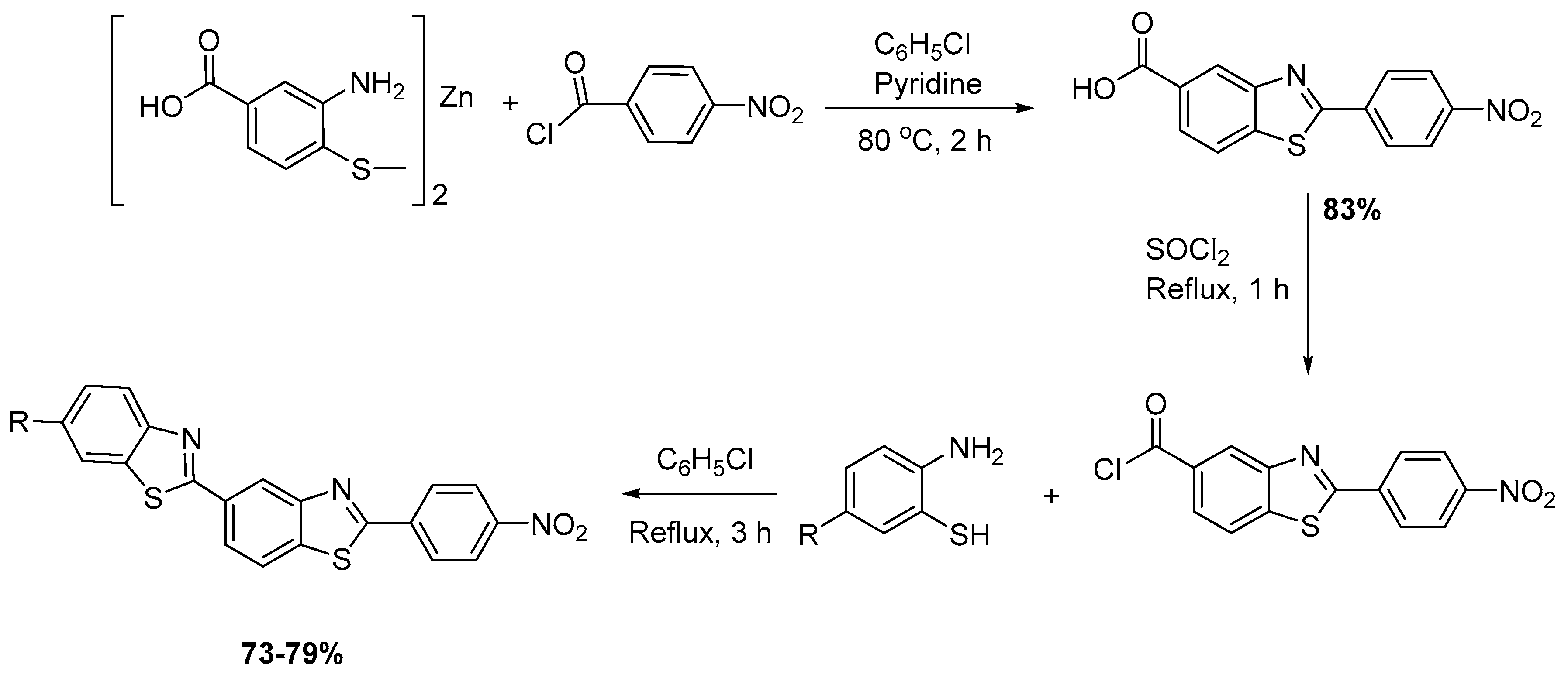 Molecules 25 01675 sch020