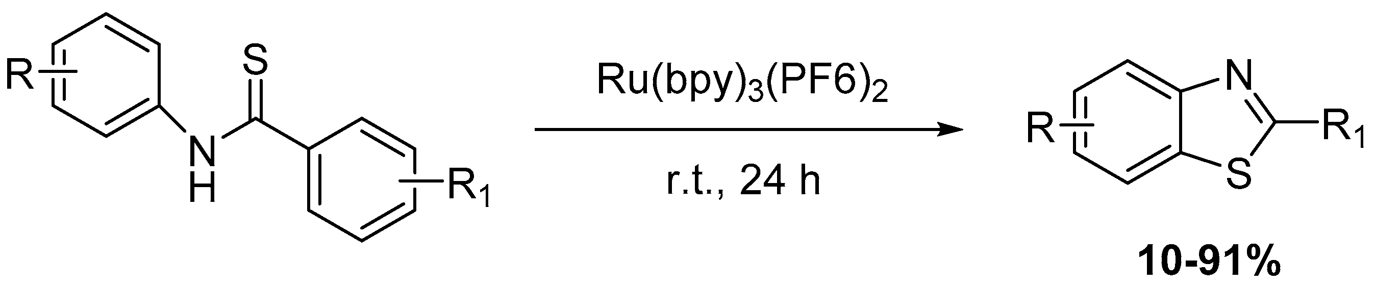 Molecules 25 01675 sch029