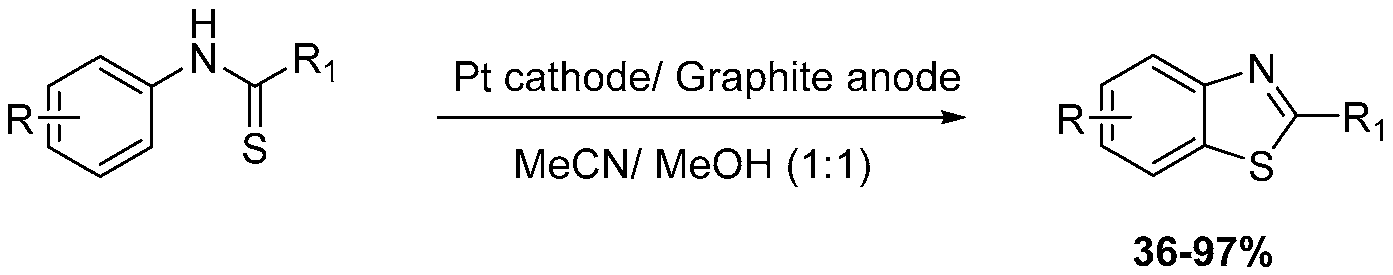 Molecules 25 01675 sch030
