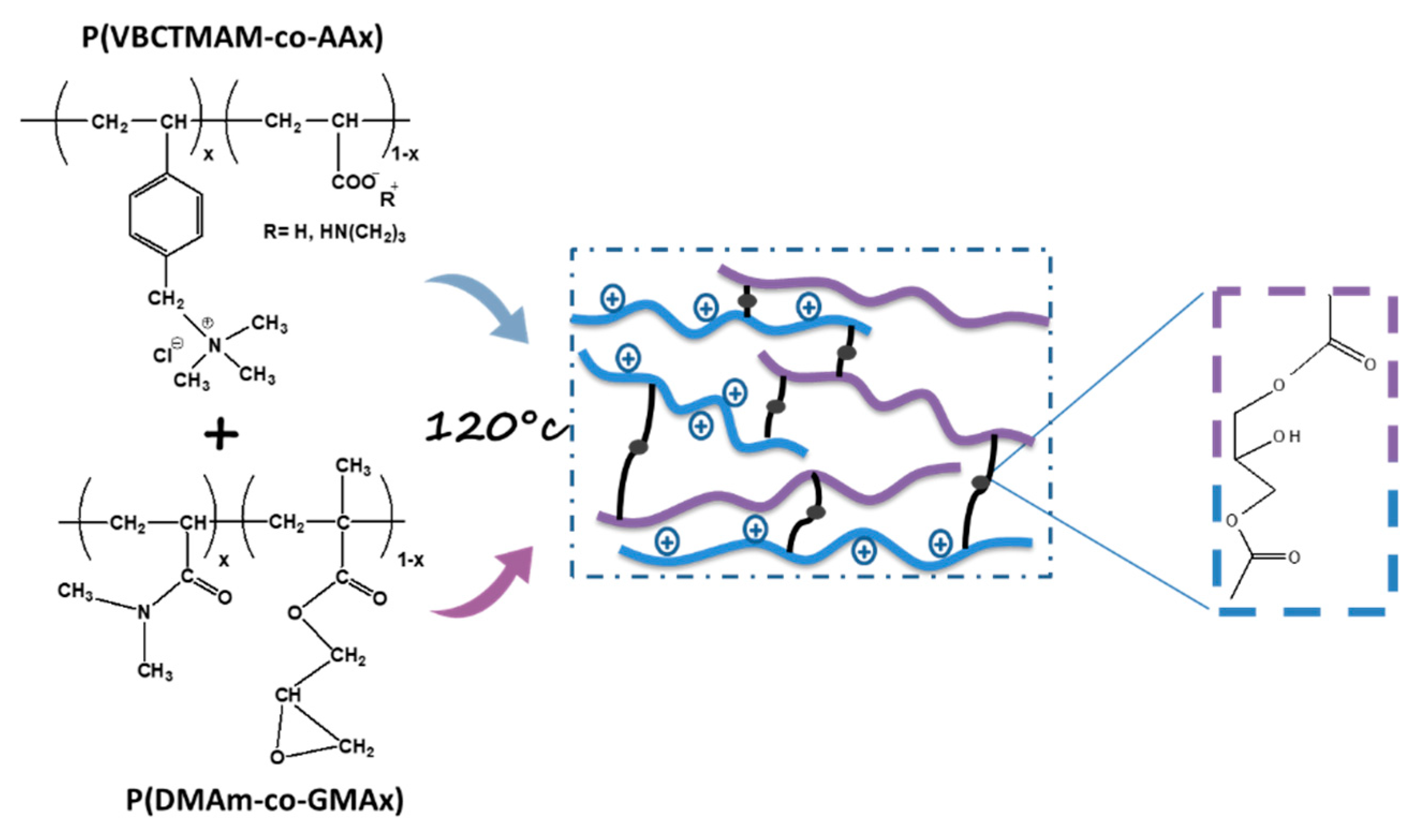 Molecules 25 01678 sch002 Molecules 25 01678 sch002