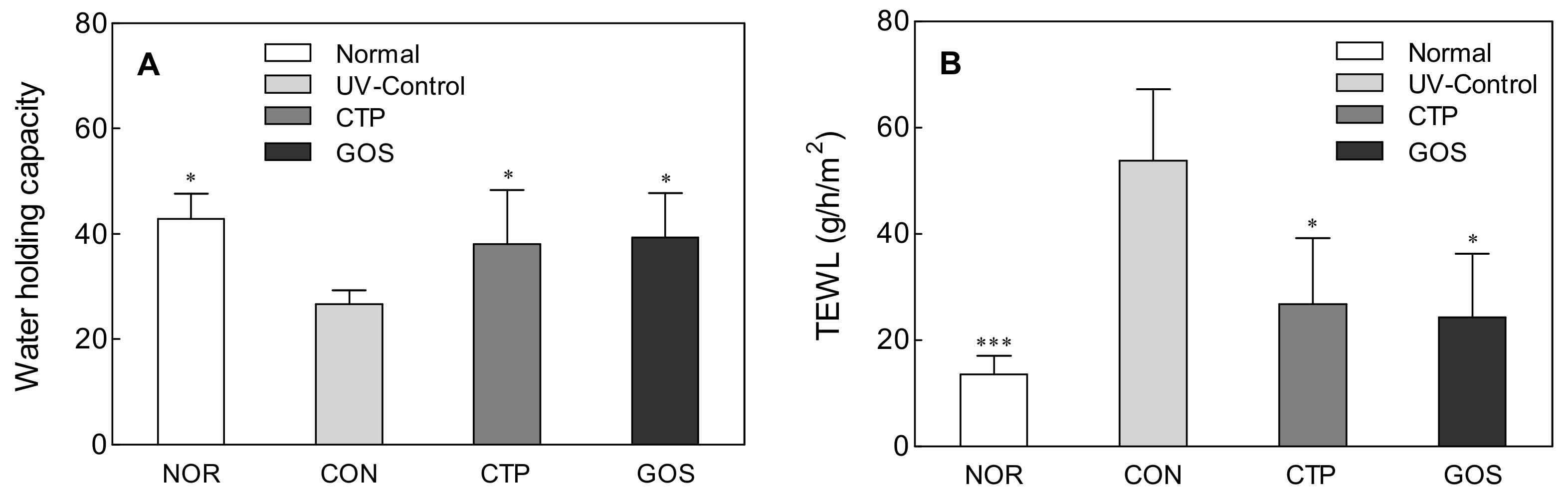 Molecules 25 01679 g001