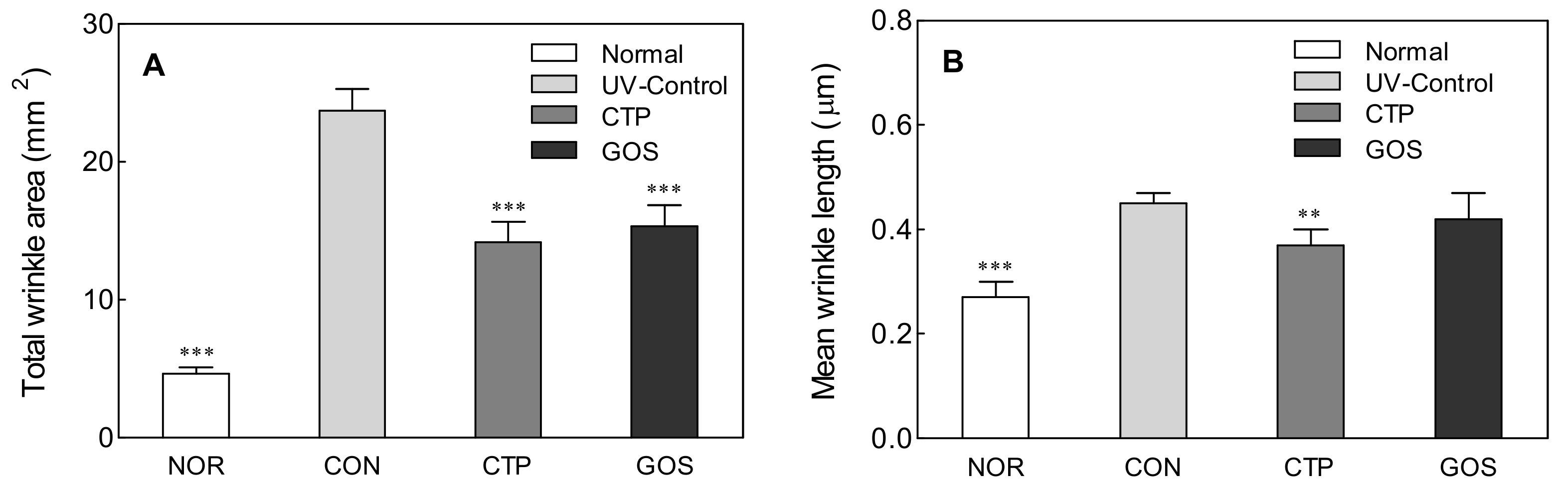 Molecules 25 01679 g002