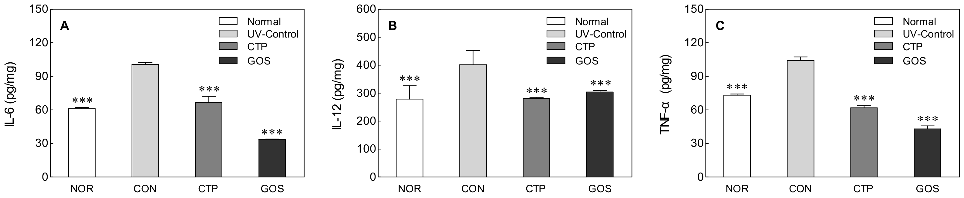 Molecules 25 01679 g004