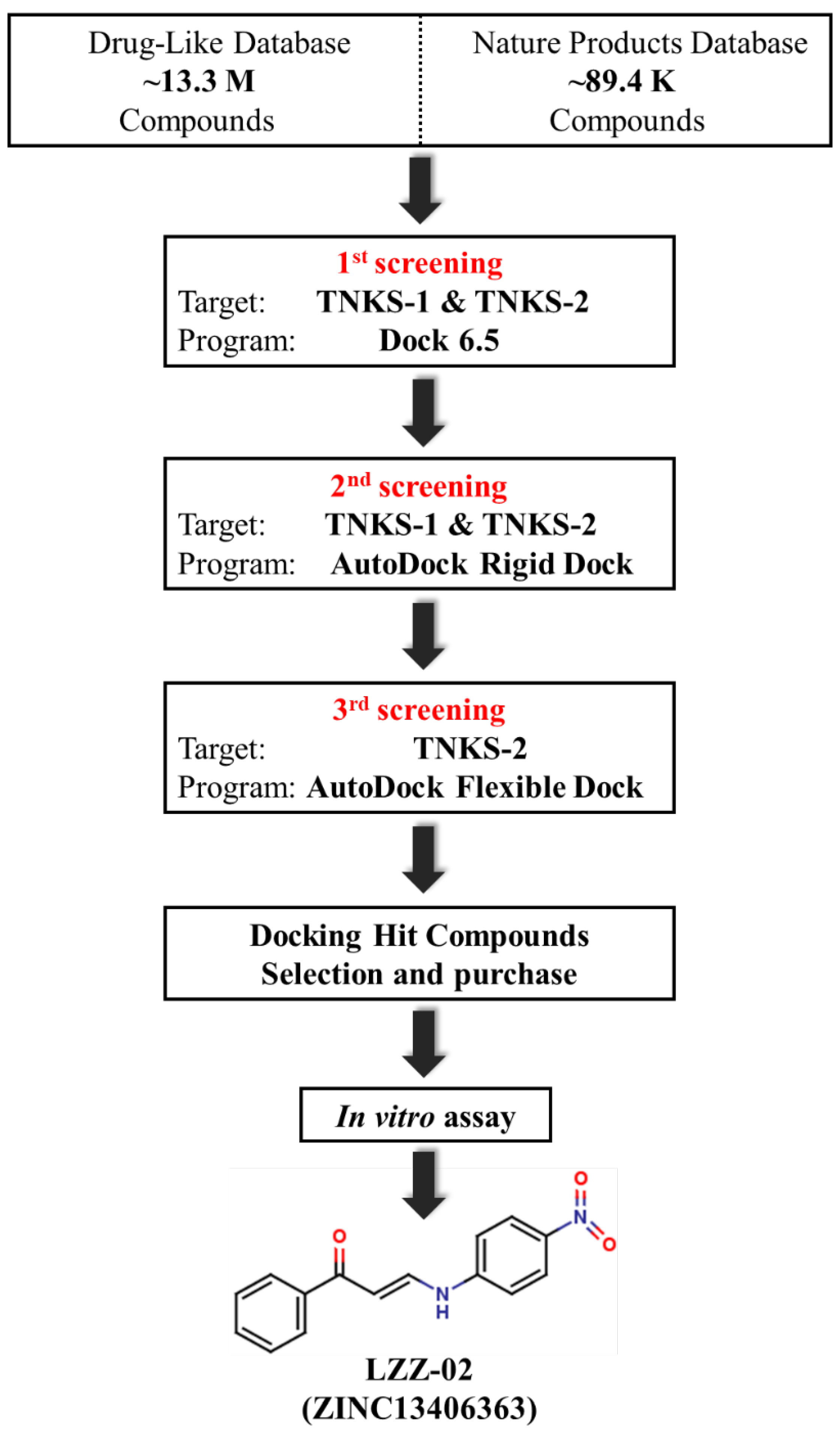 Molecules 25 01680 g002 Molecules 25 01680 g002