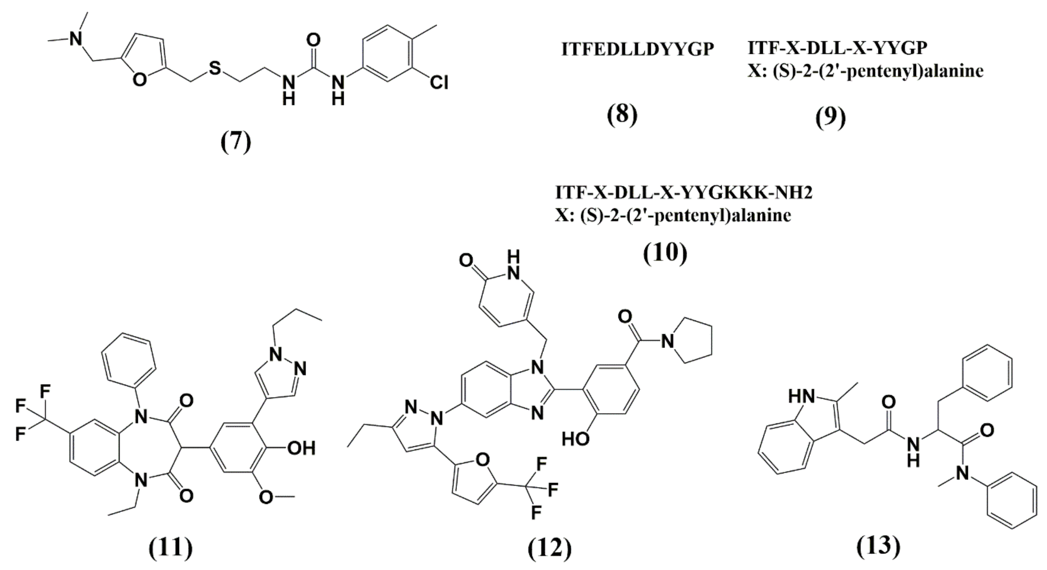 Molecules 25 01687 g008 Molecules 25 01687 g008