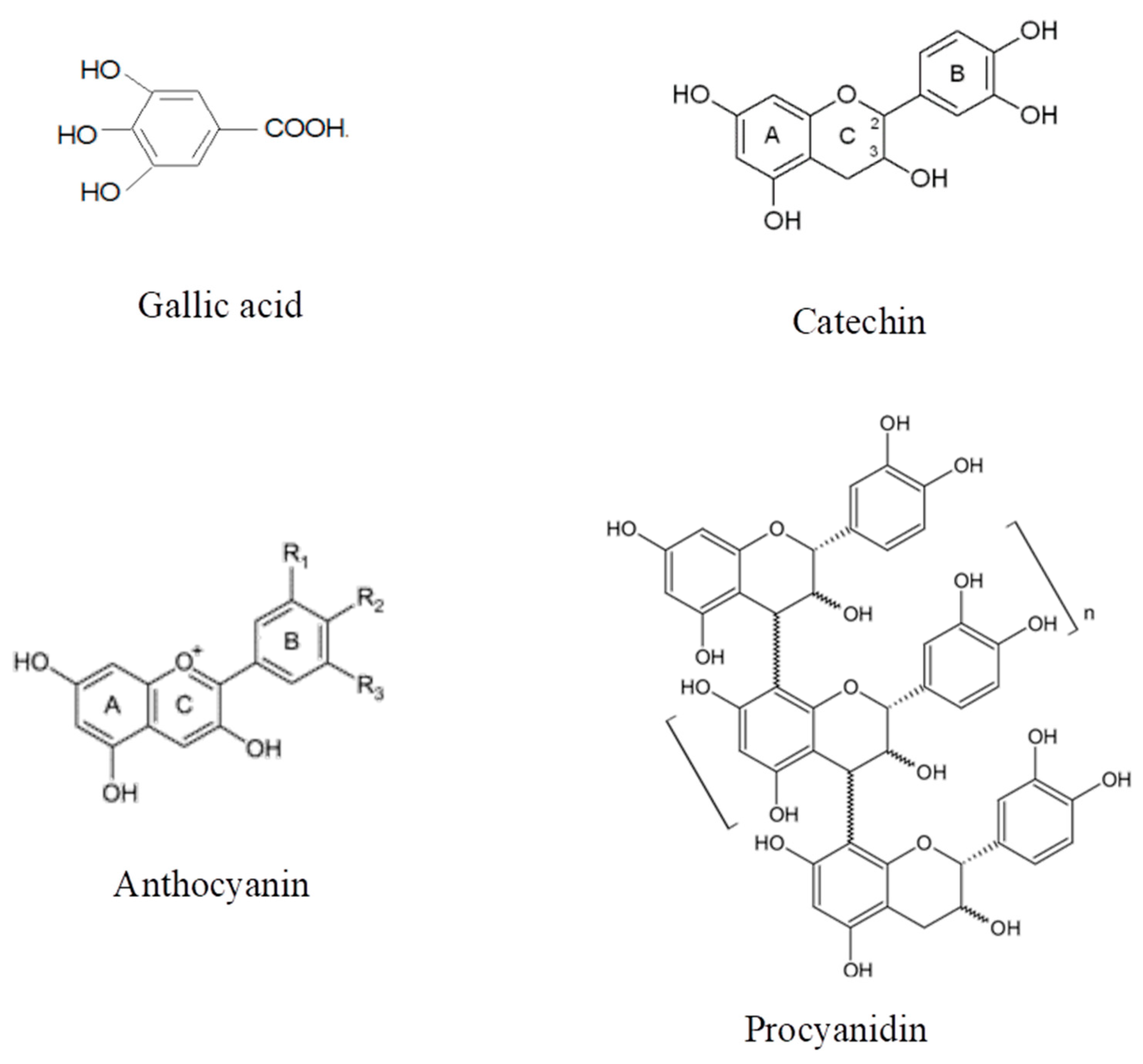 Molecules 25 01701 g002