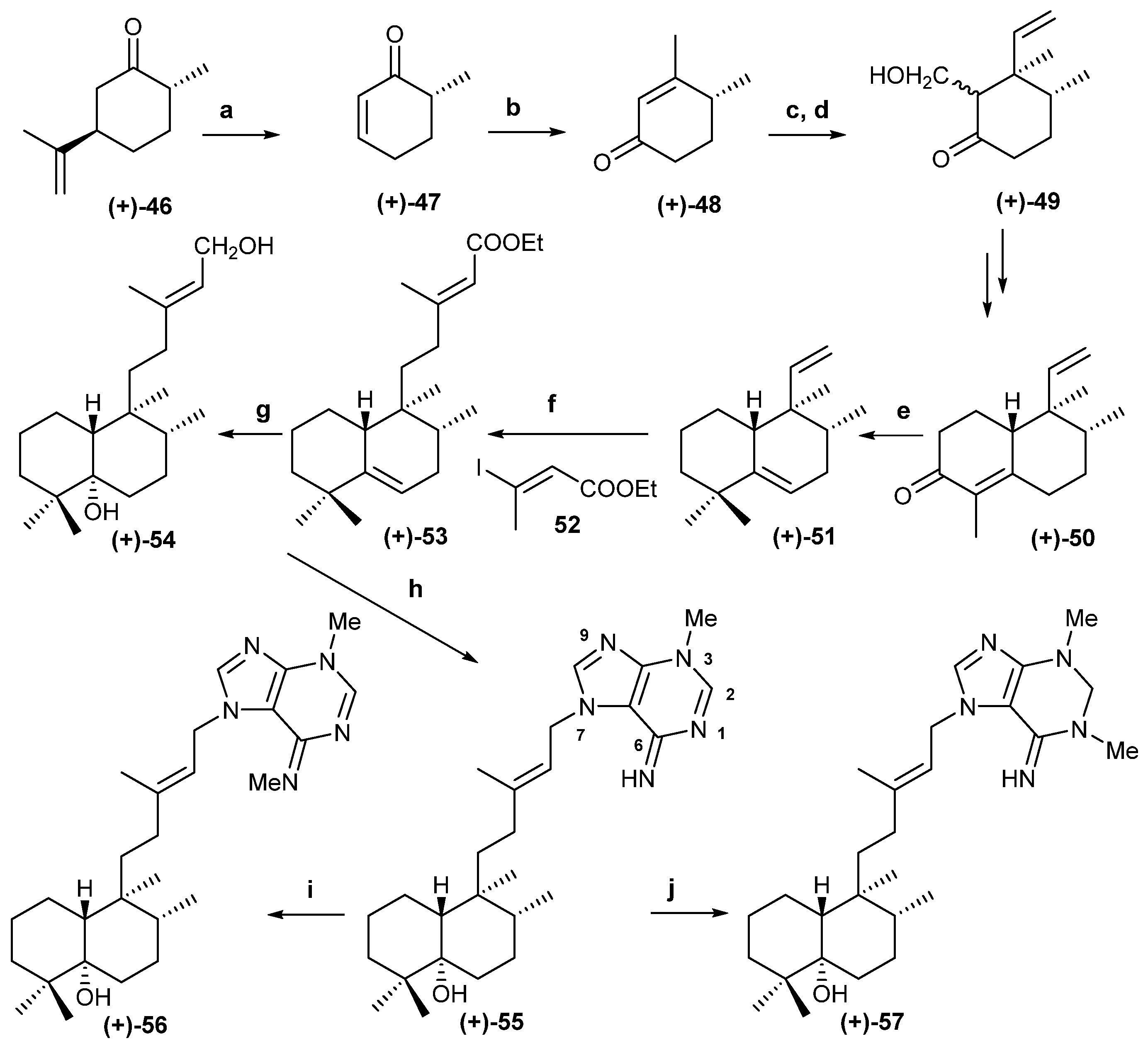 Molecules 25 01707 sch002 Molecules 25 01707 sch002