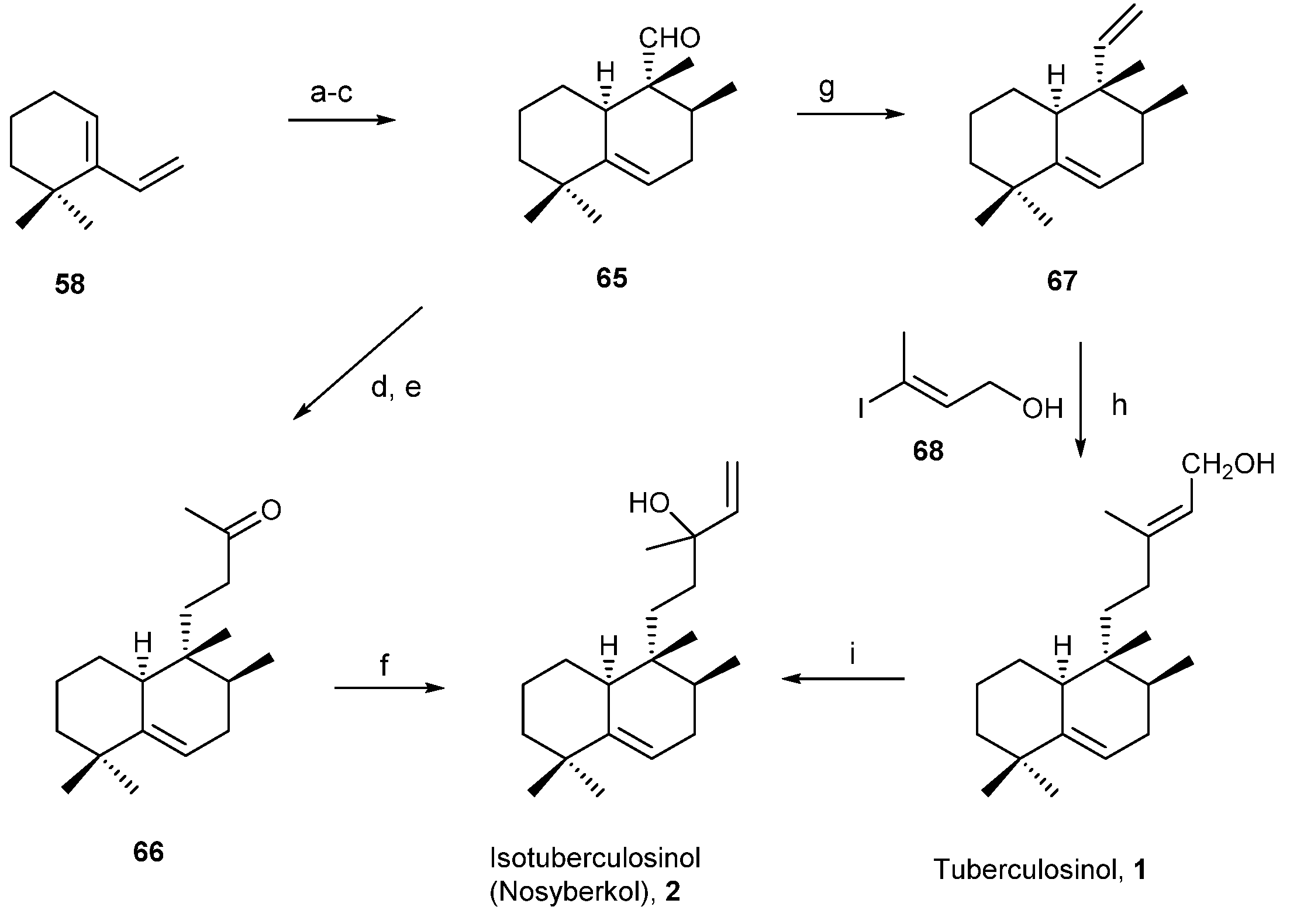 Molecules 25 01707 sch004 Molecules 25 01707 sch004