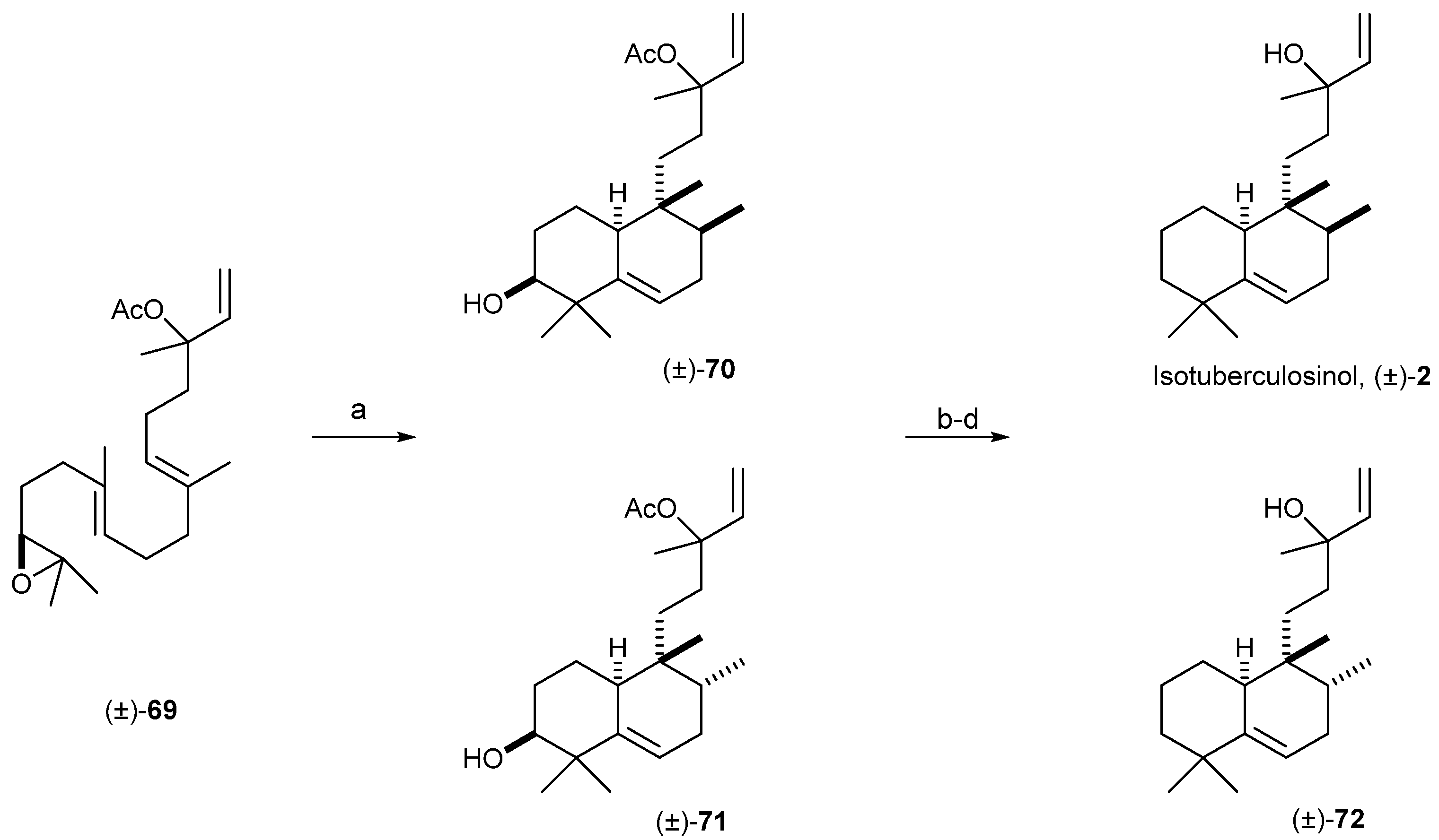 Molecules 25 01707 sch005 Molecules 25 01707 sch005