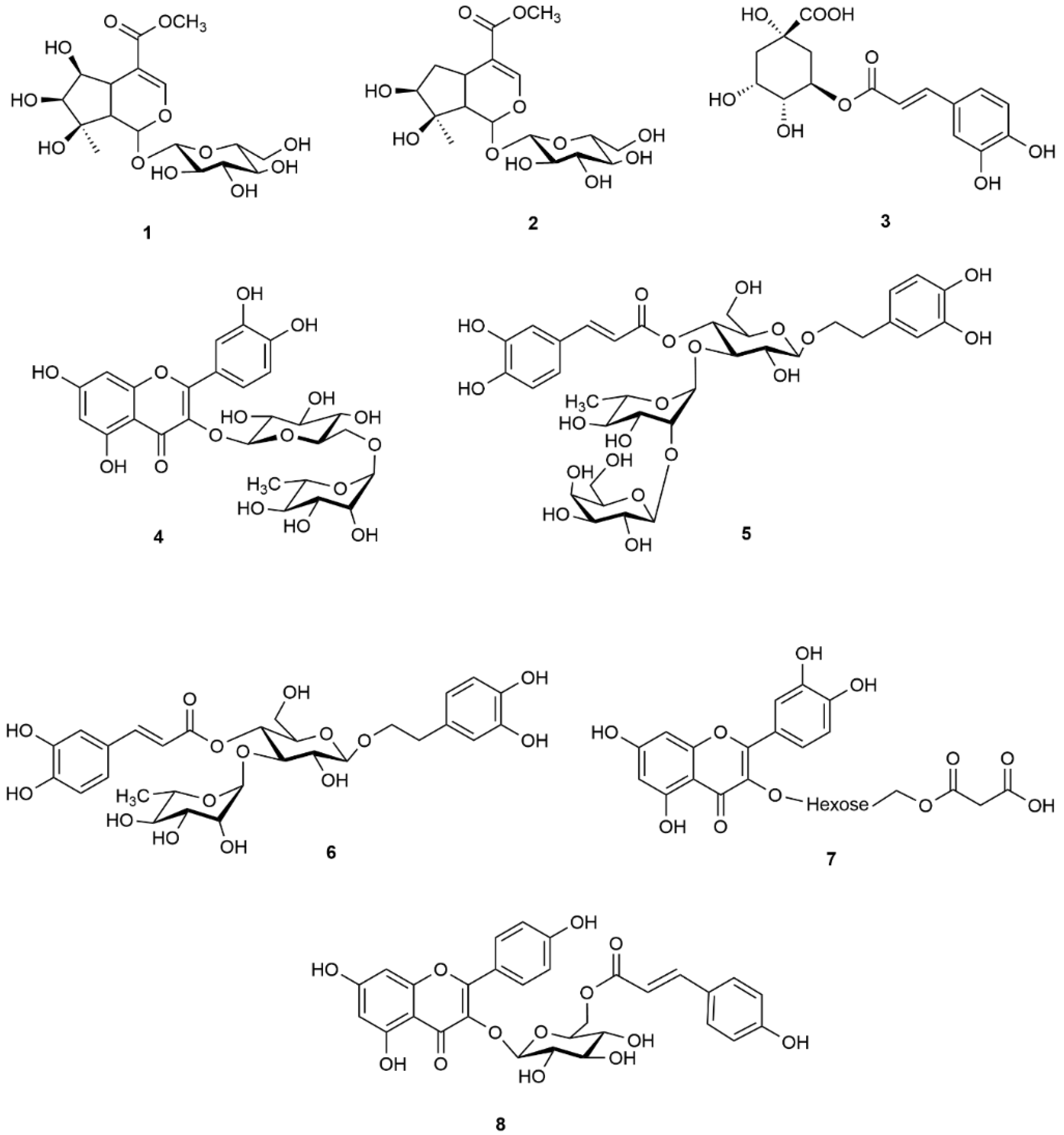 Molecules 25 01721 g001 Molecules 25 01721 g001