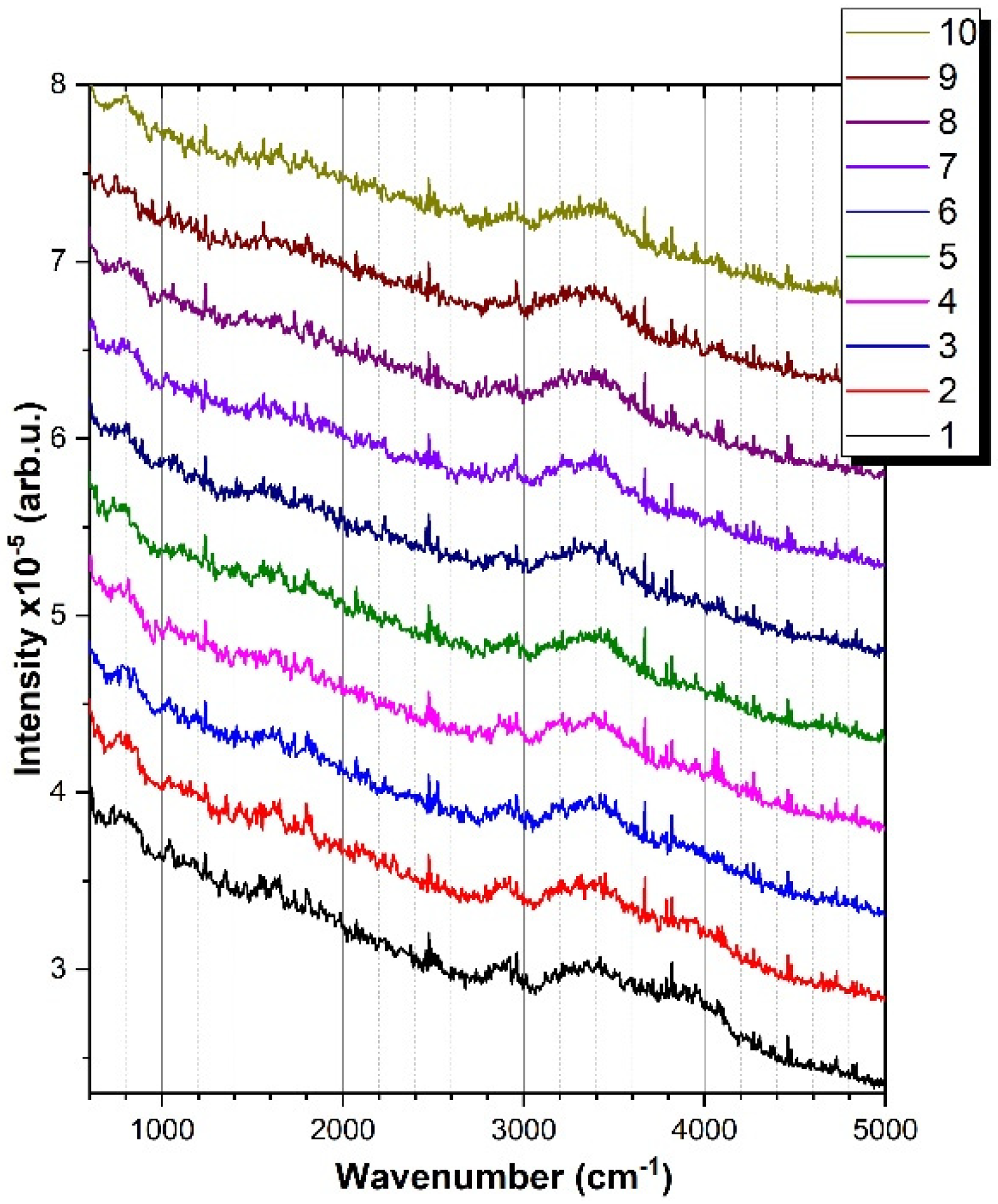 Molecules 25 01729 g008