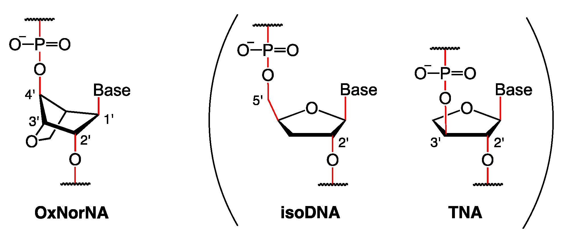 Molecules 25 01732 g002