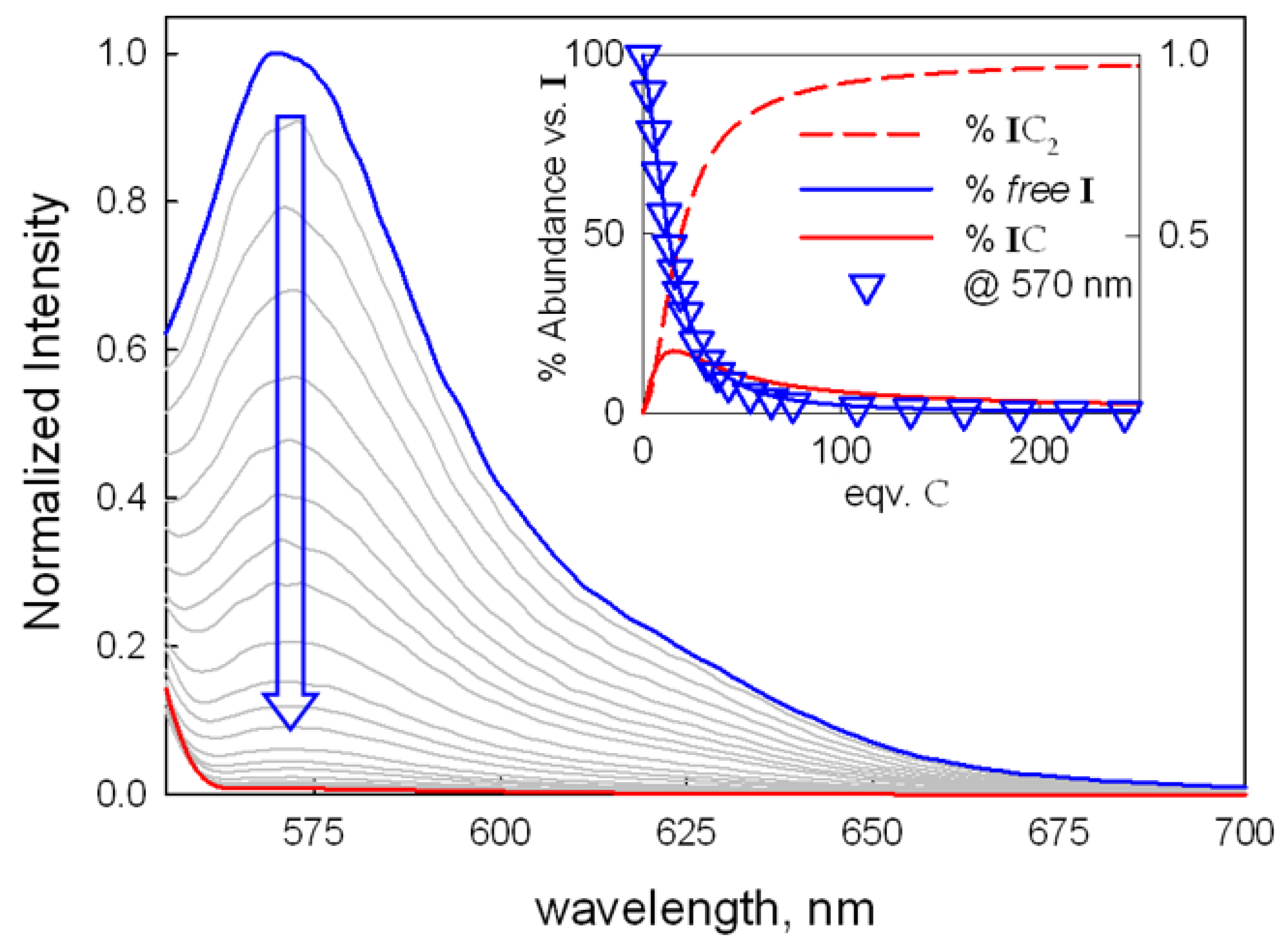 Molecules 25 01733 g003 Molecules 25 01733 g003