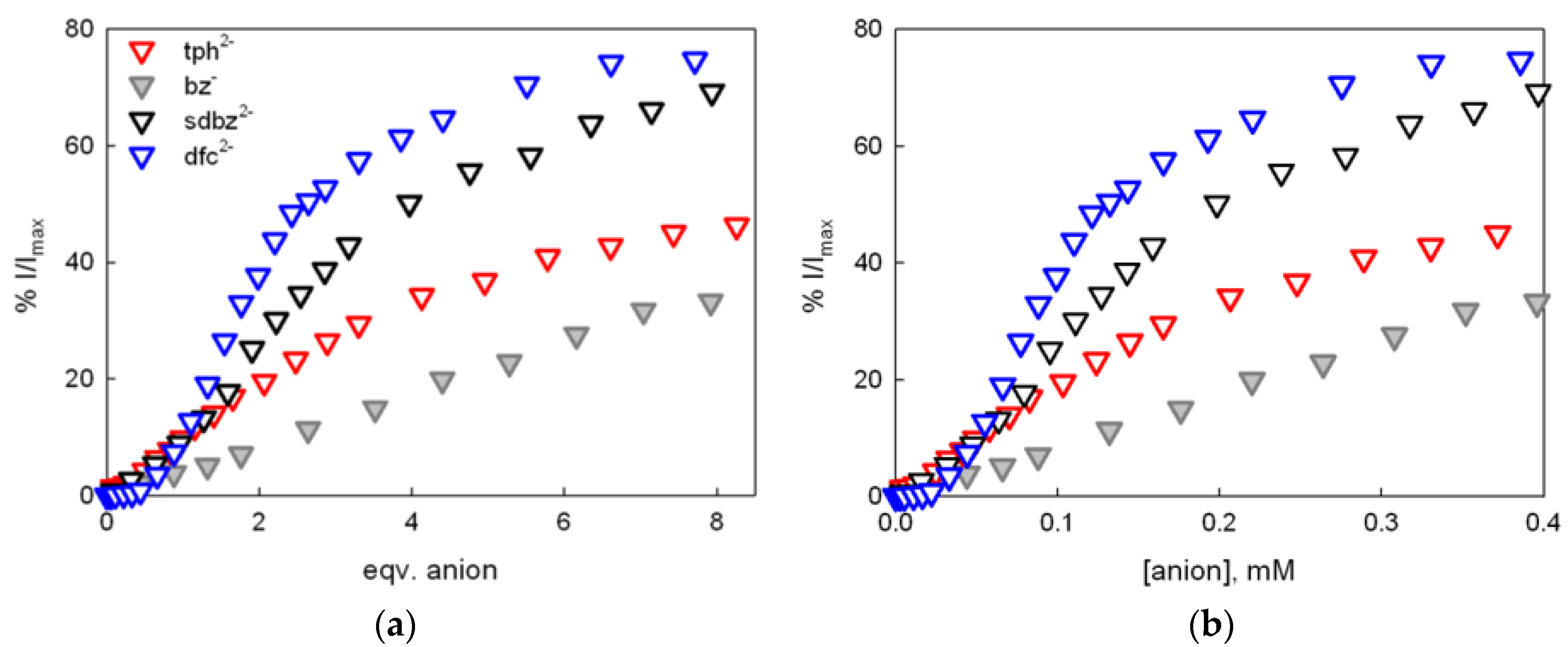 Molecules 25 01733 g005 Molecules 25 01733 g005