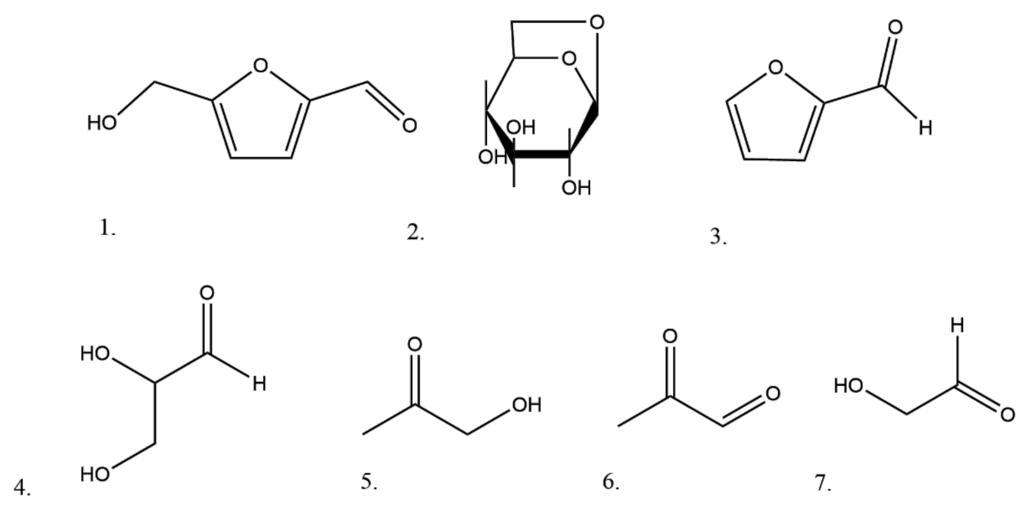 Molecules 25 01734 g003 Molecules 25 01734 g003