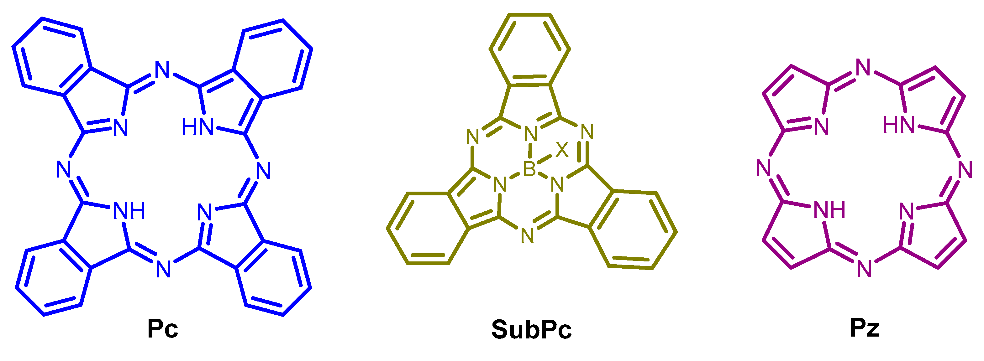 Molecules 25 01745 g001