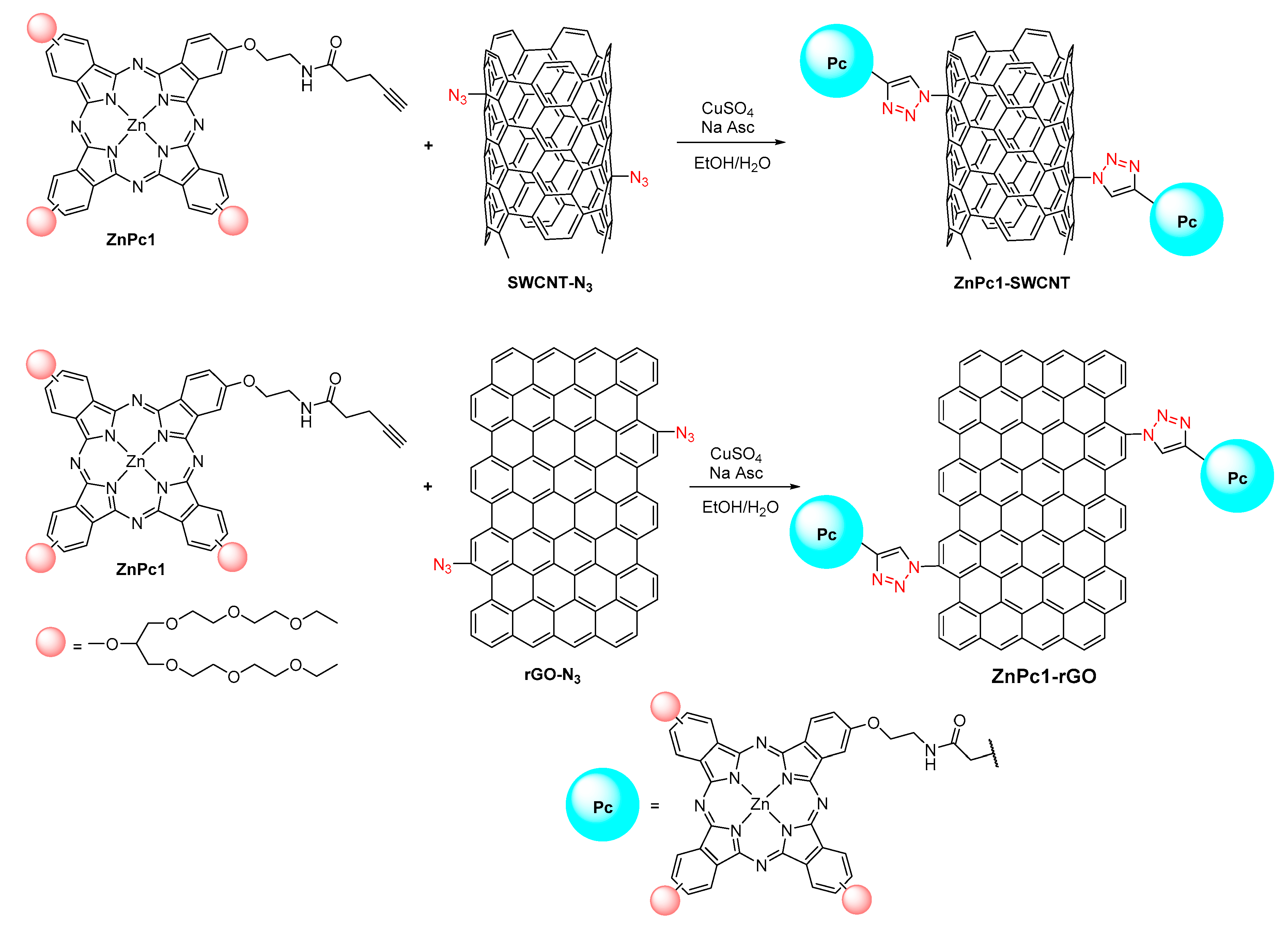 Molecules 25 01745 sch001