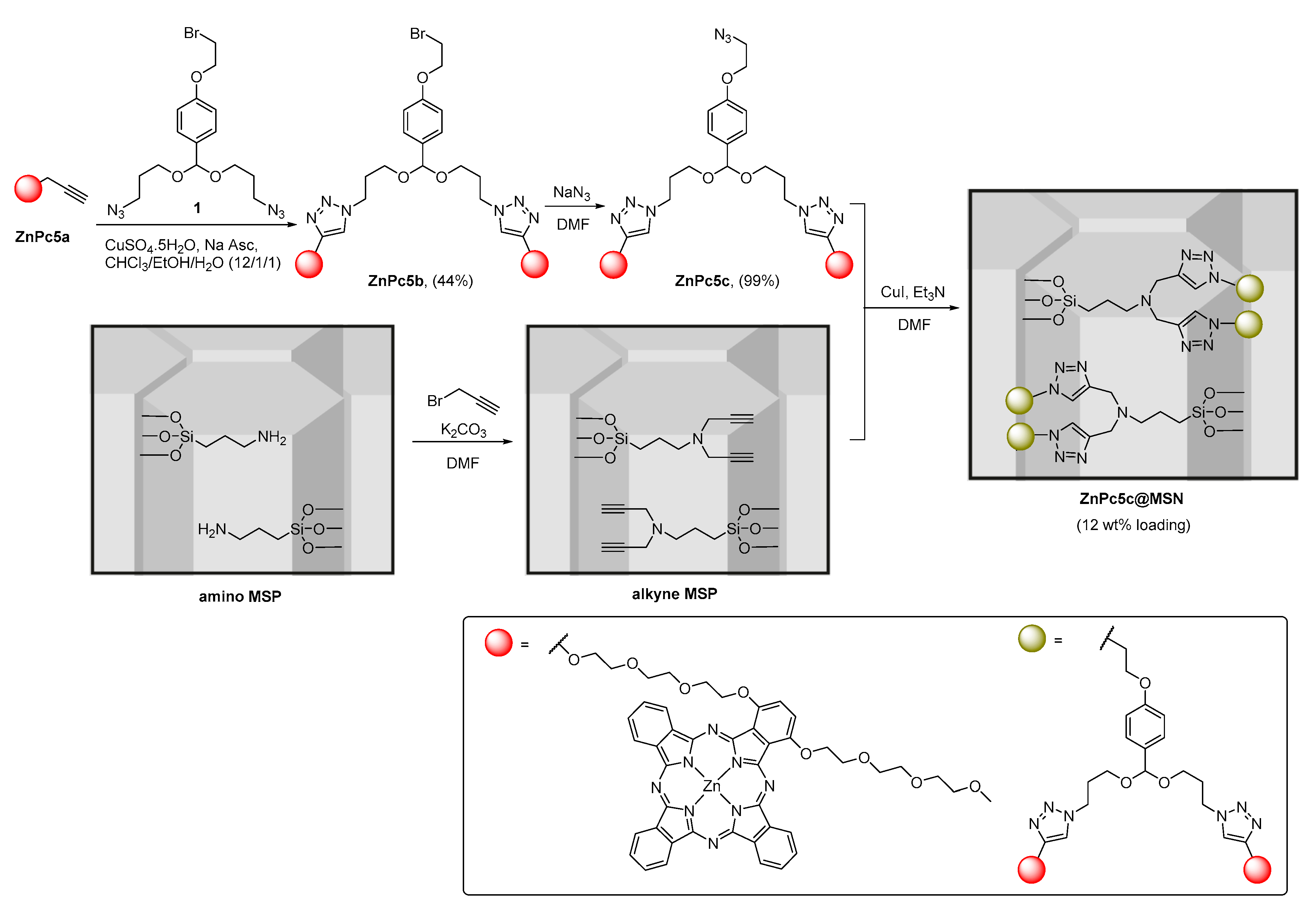 Molecules 25 01745 sch005