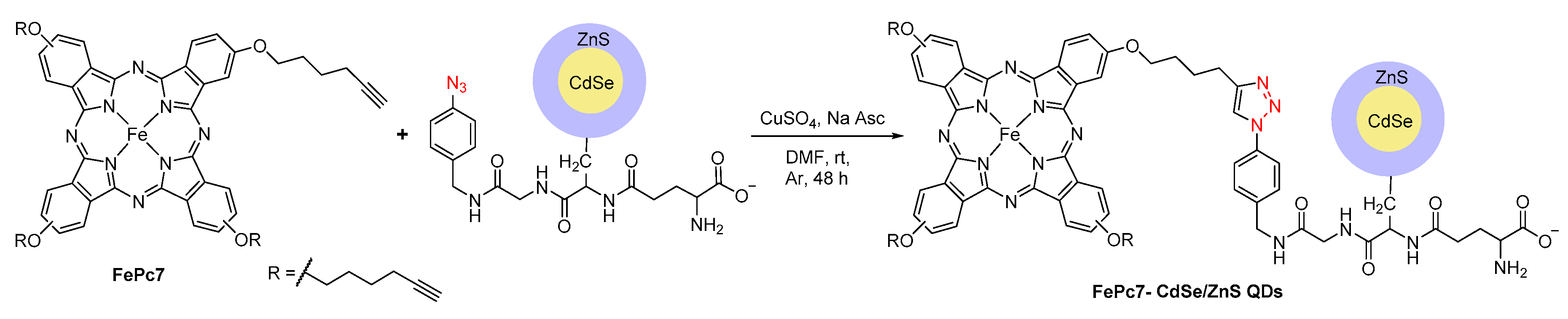 Molecules 25 01745 sch008