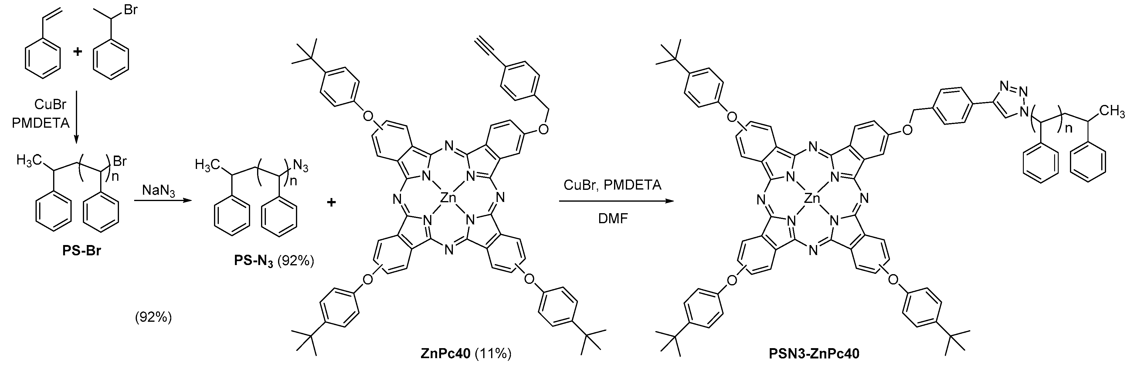 Molecules 25 01745 sch021