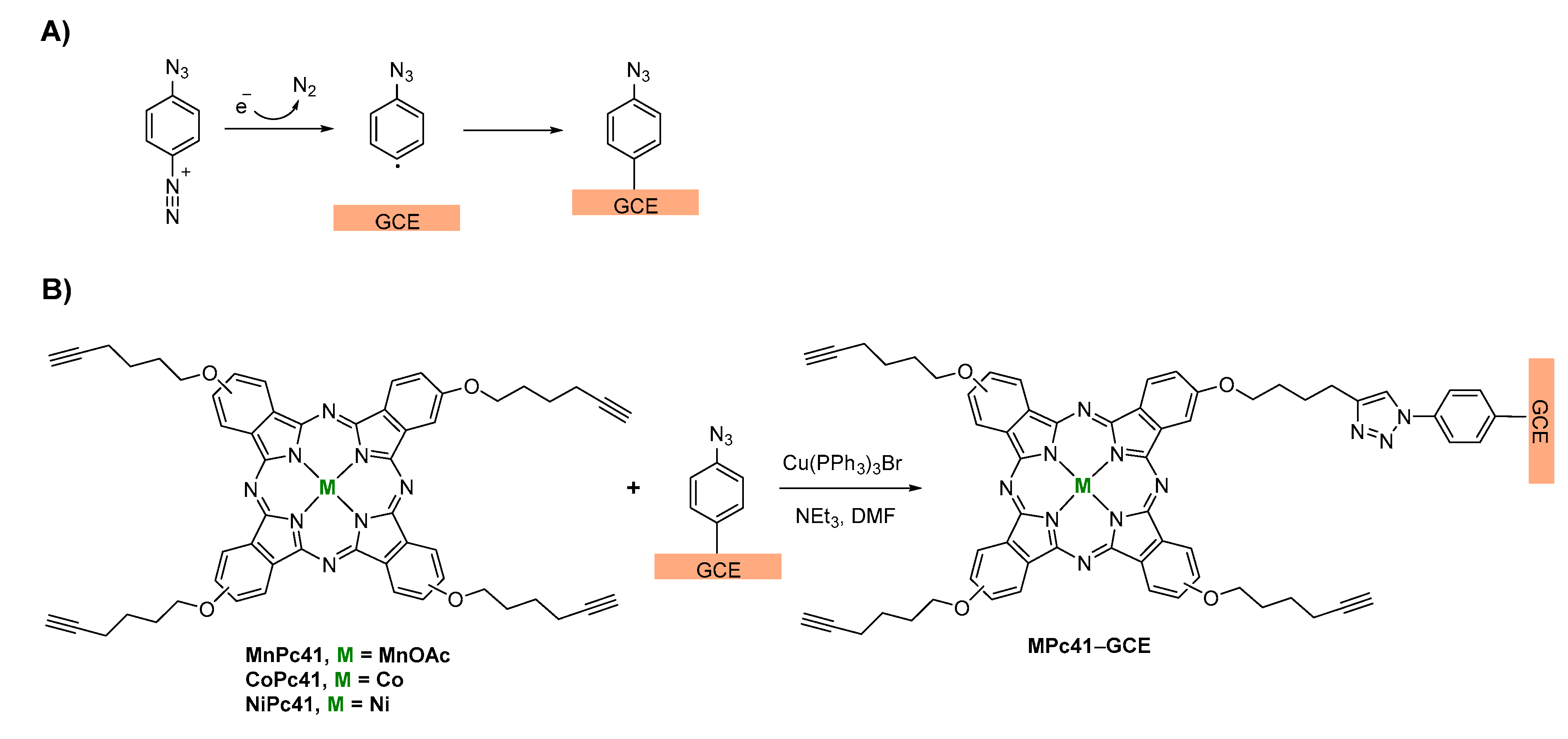 Molecules 25 01745 sch022