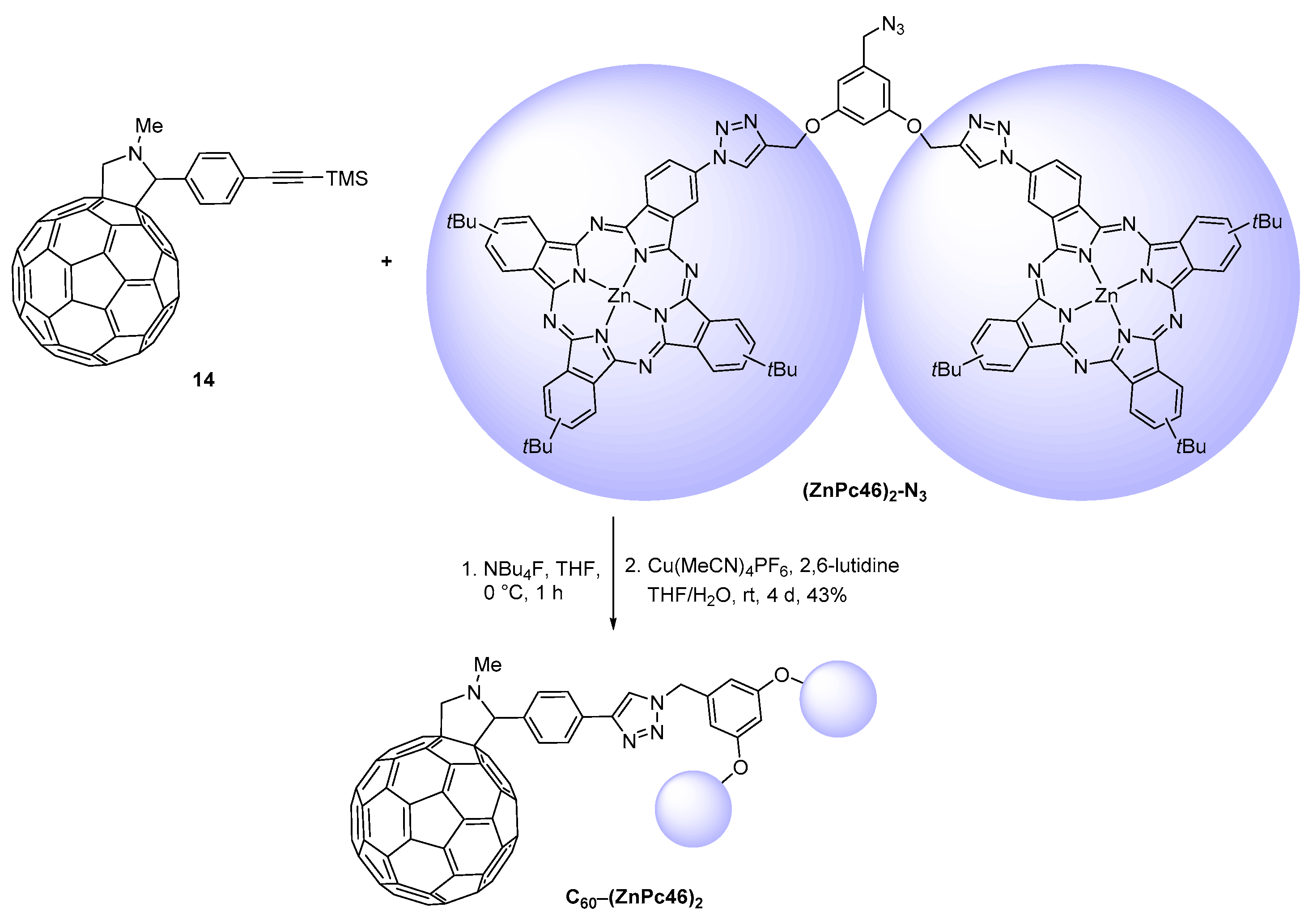Molecules 25 01745 sch024