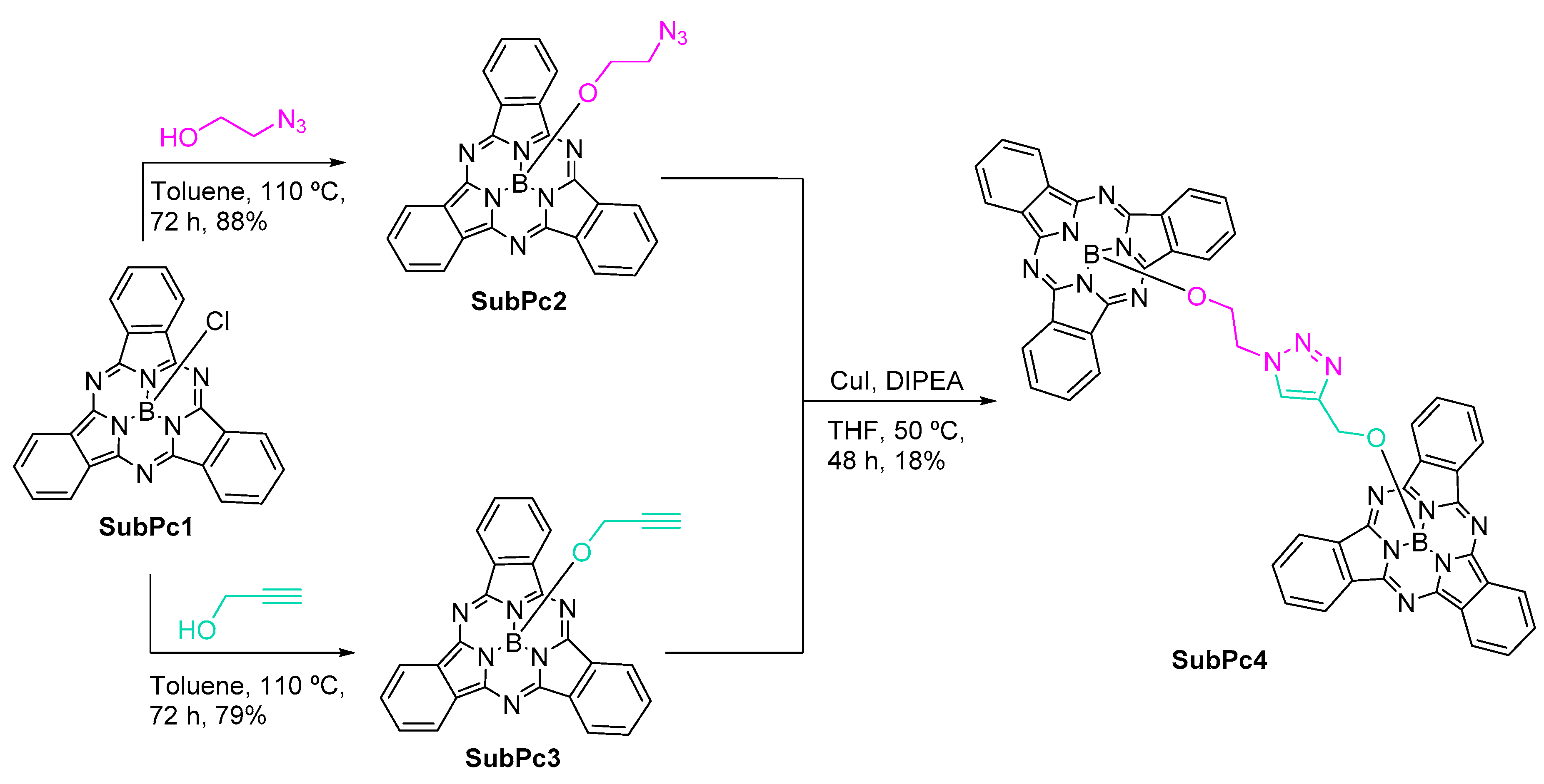 Molecules 25 01745 sch026