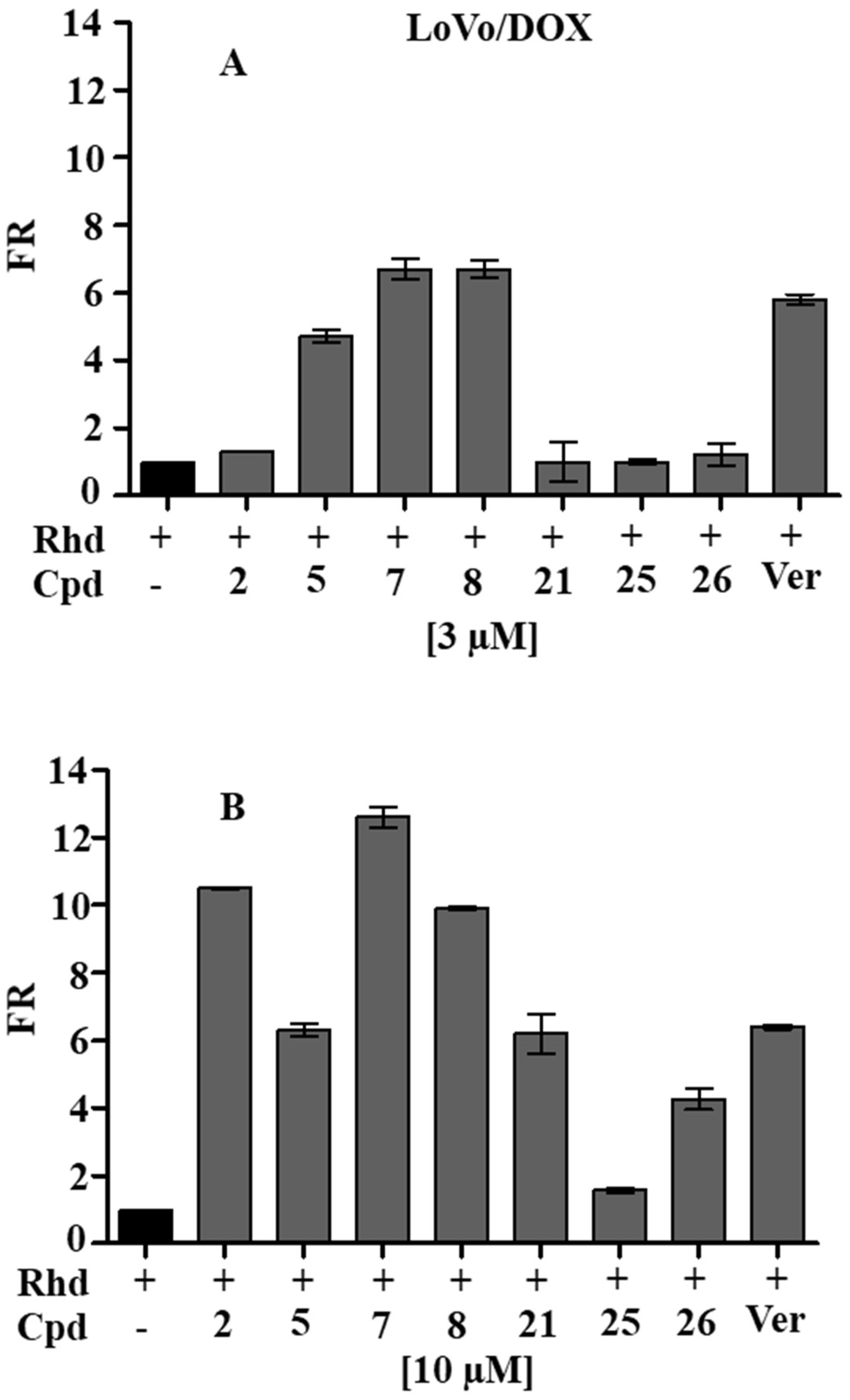Molecules 25 01748 g001