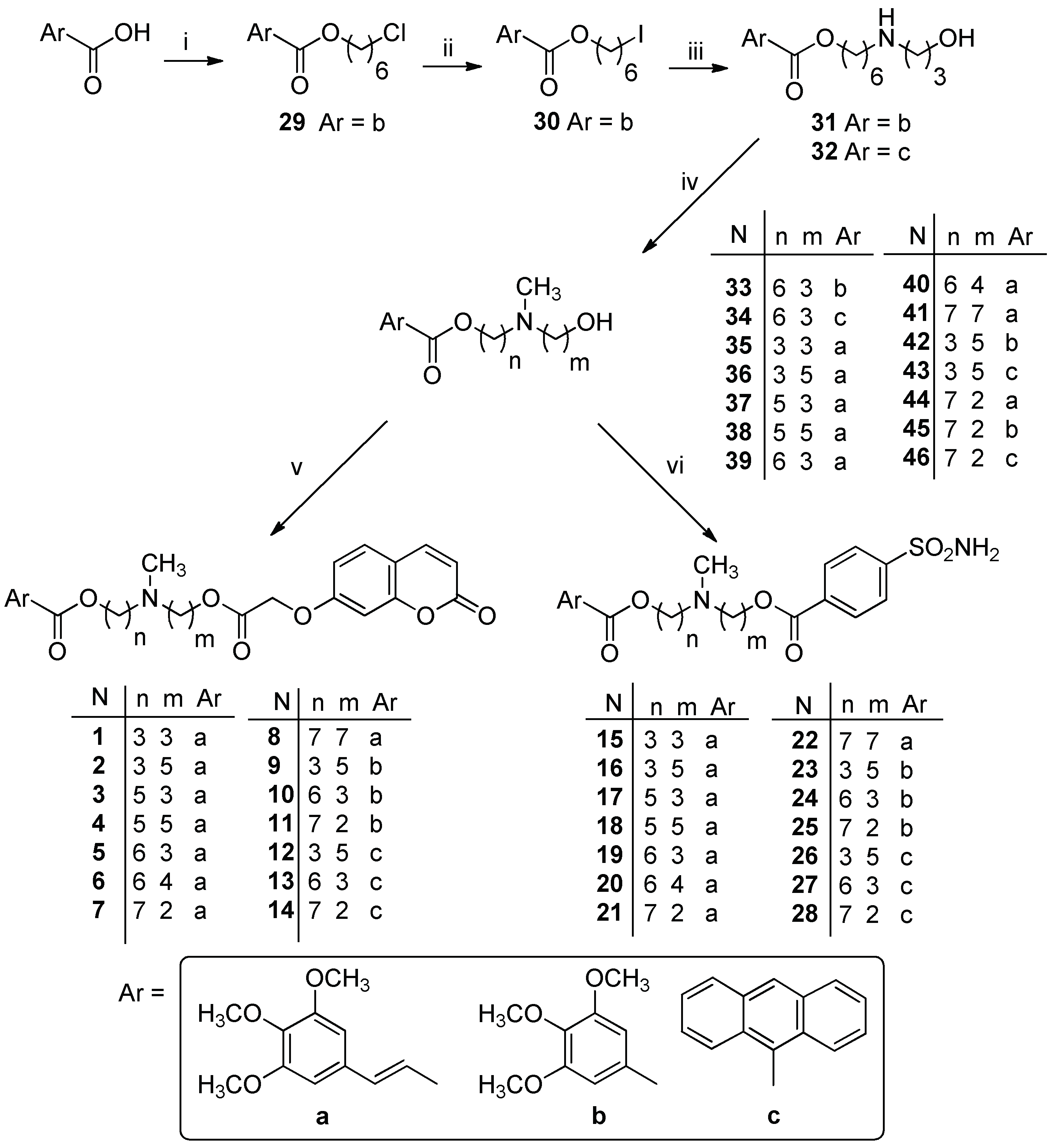 Molecules 25 01748 sch001