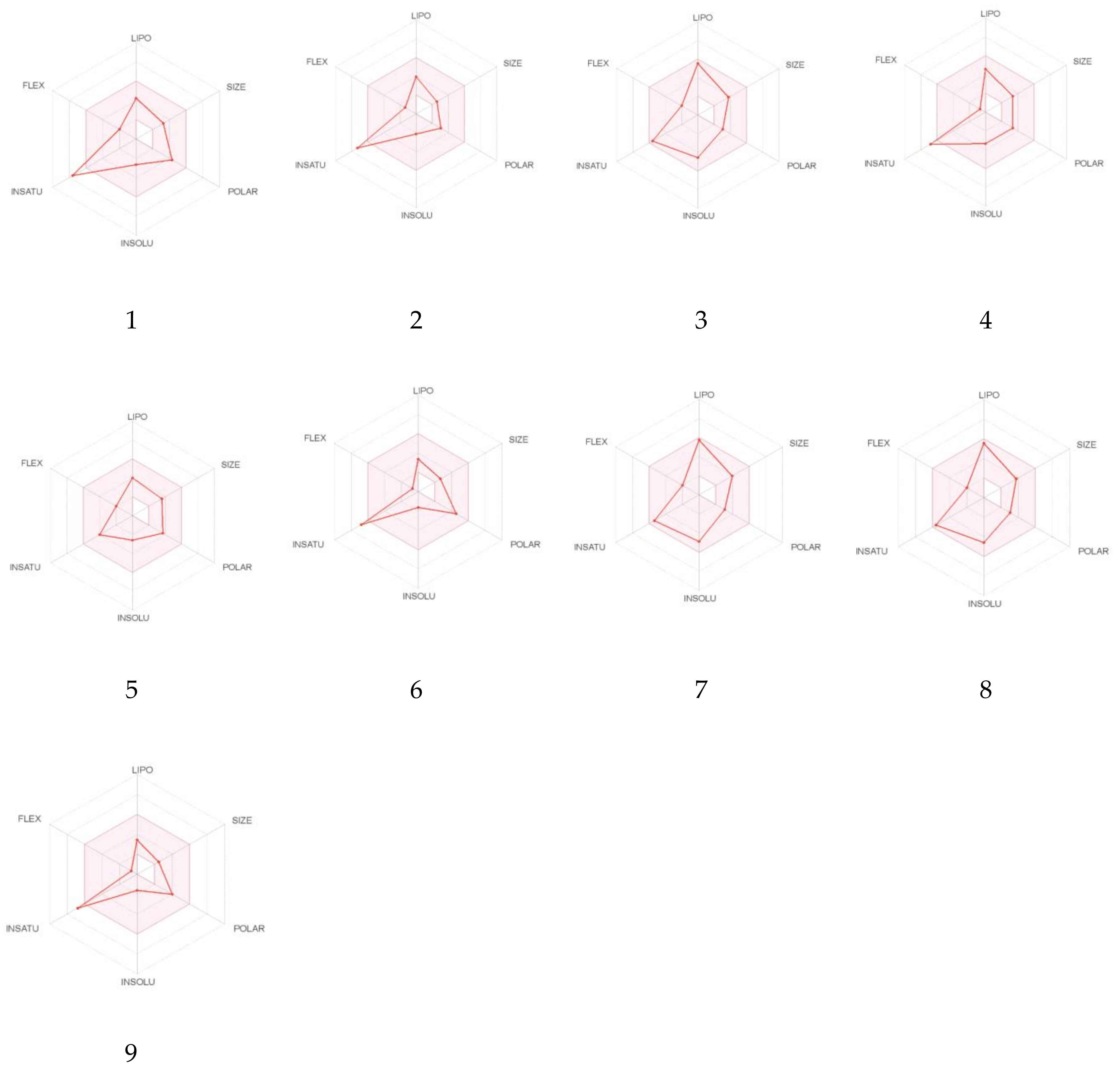 Molecules 25 01753 g007