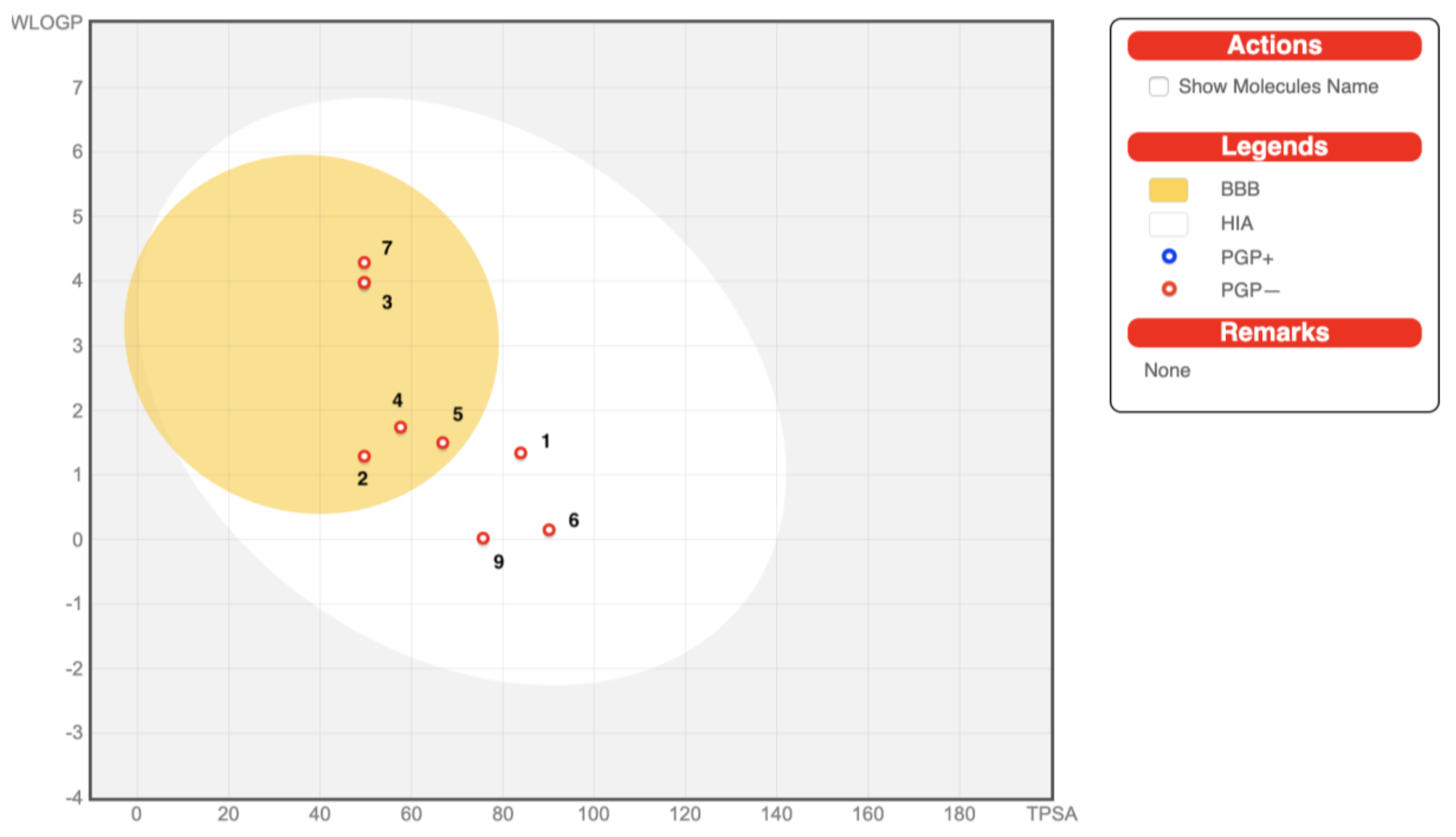 Molecules 25 01753 g008