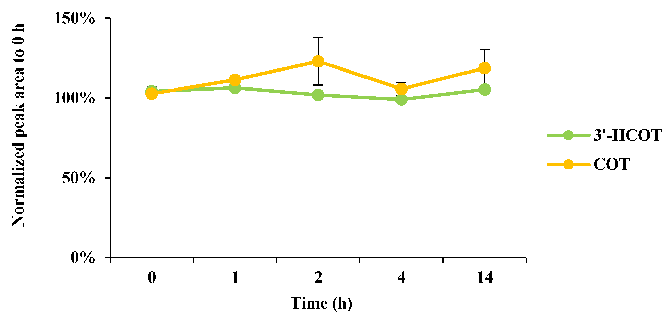 Molecules 25 01763 g001