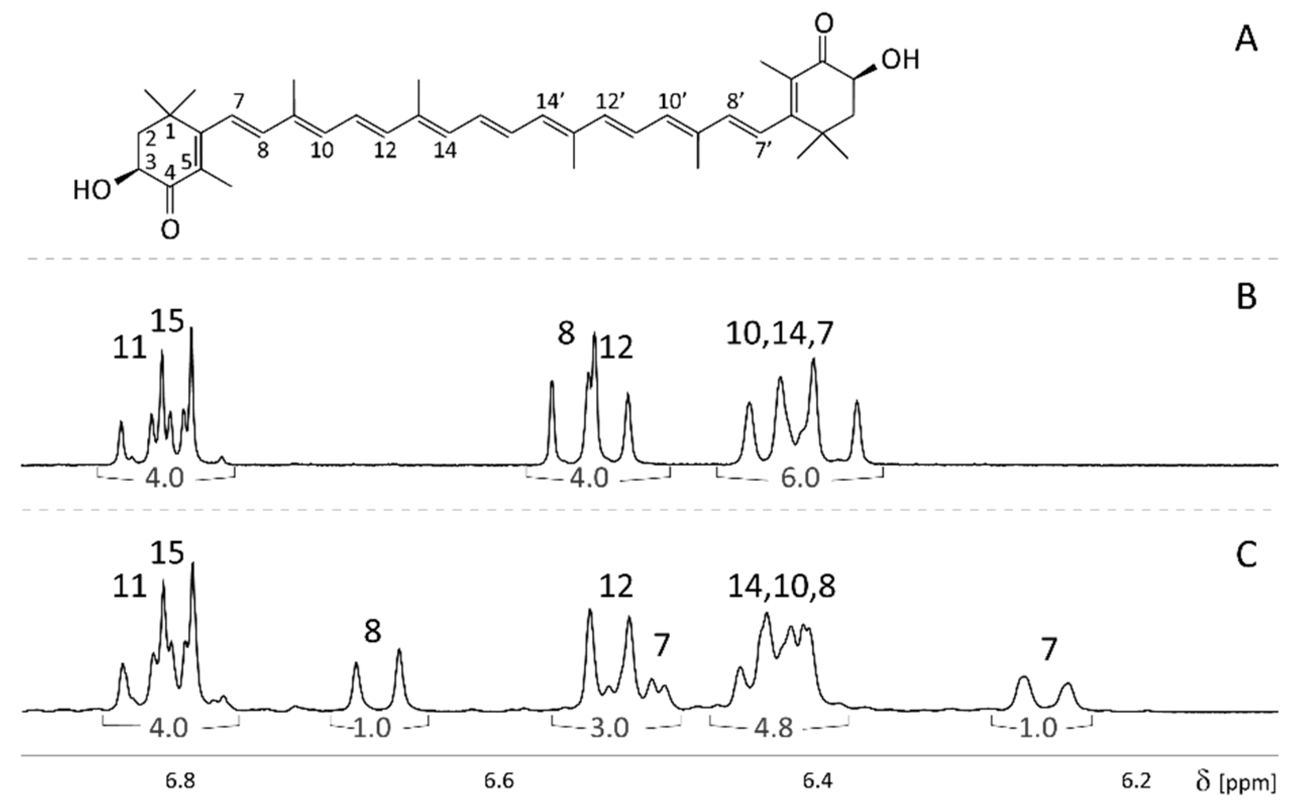 Molecules 25 01769 g001