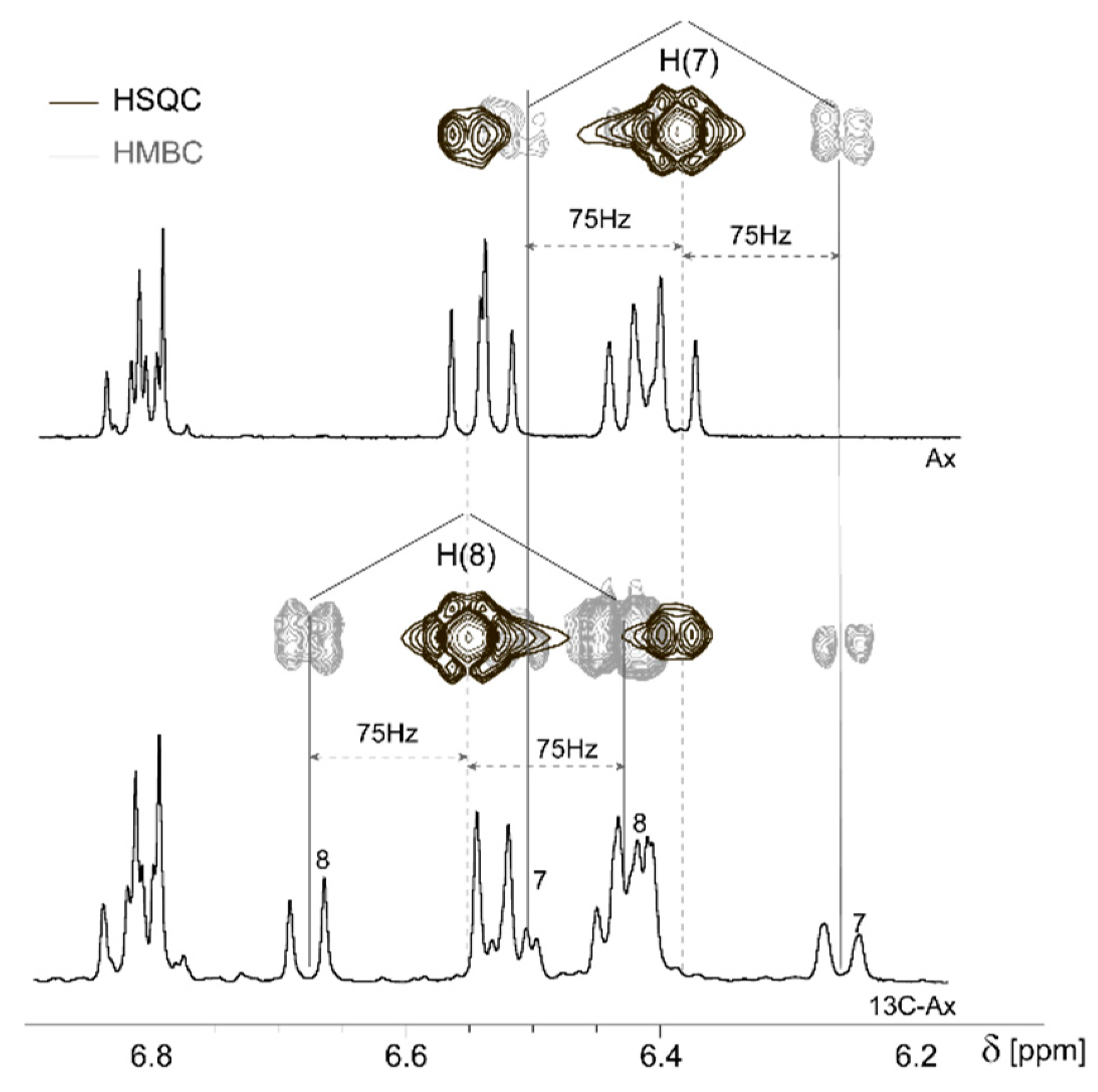 Molecules 25 01769 g002