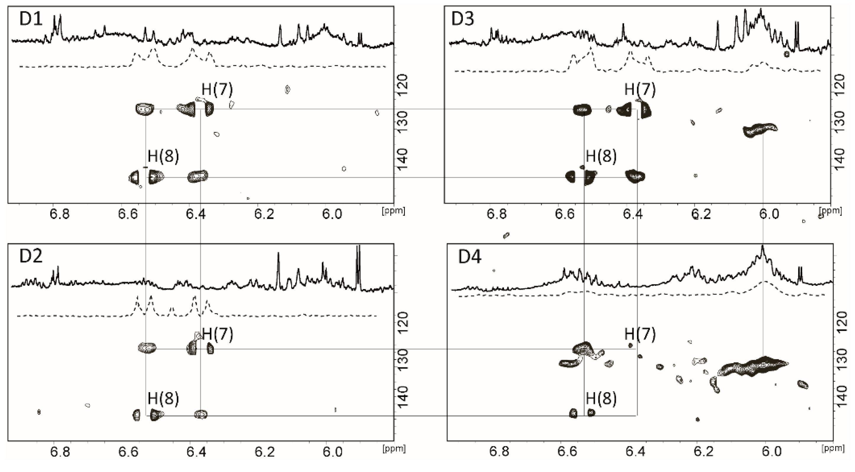 Molecules 25 01769 g004