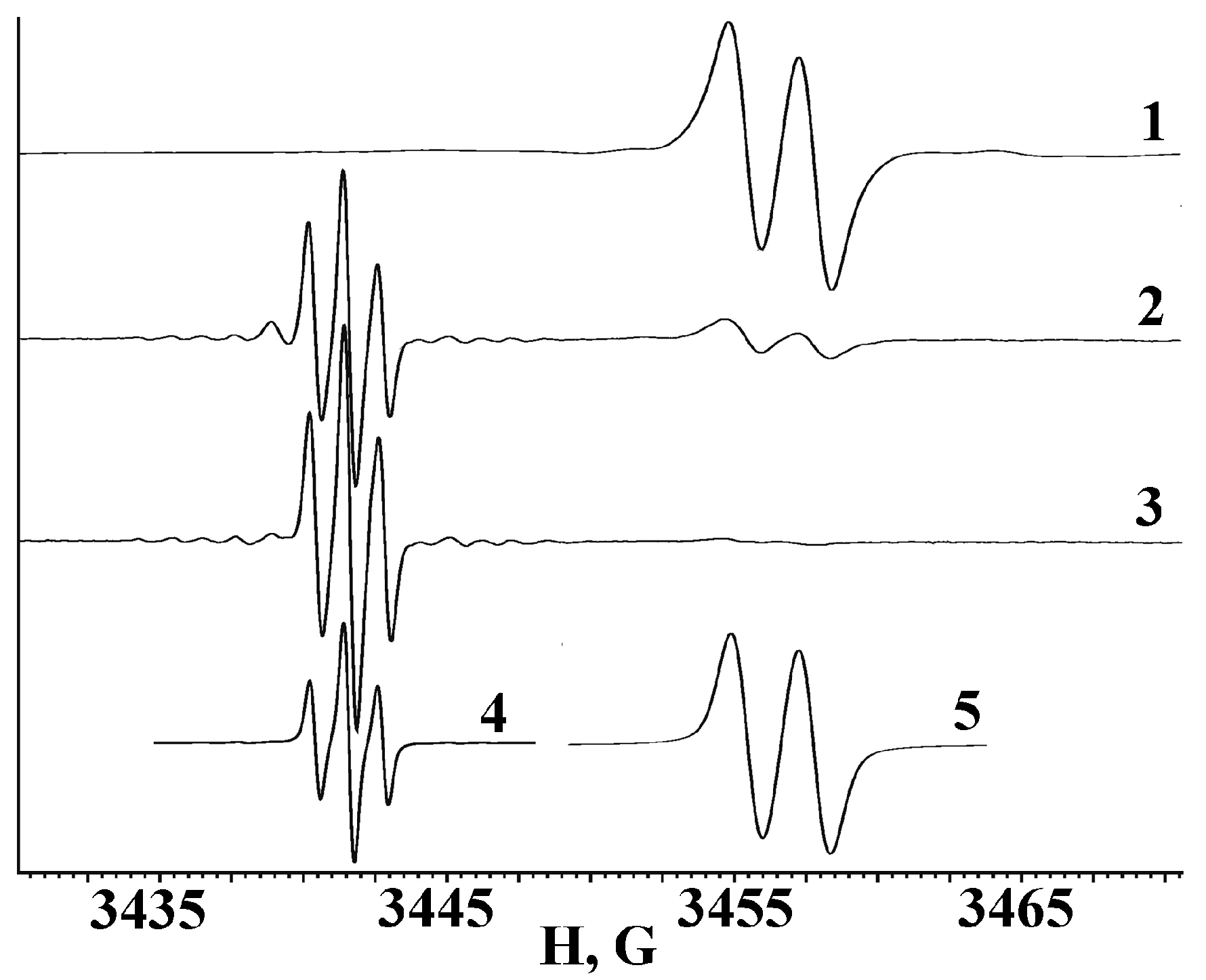 Molecules 25 01770 g009 Molecules 25 01770 g009