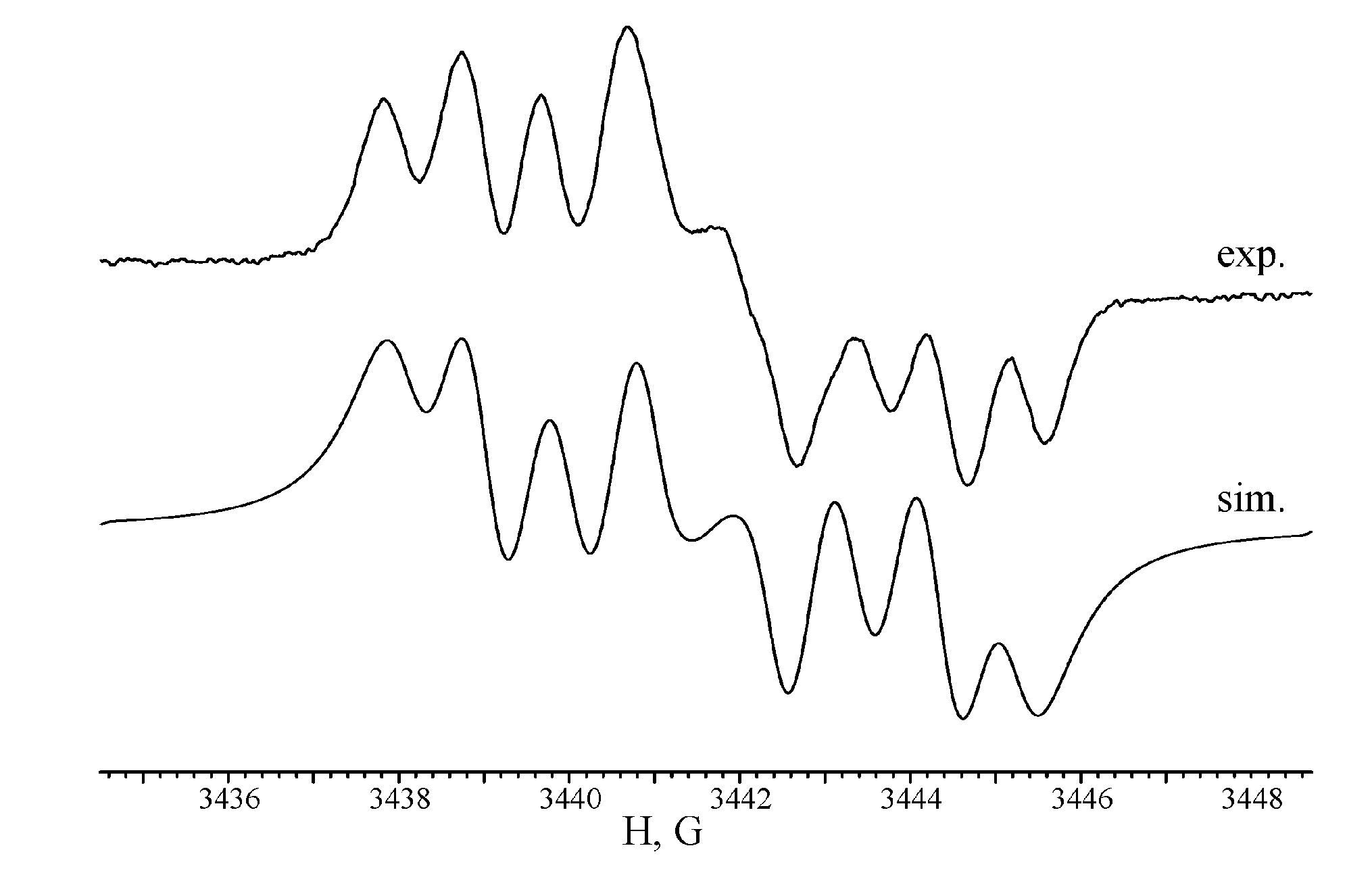 Molecules 25 01770 g010 Molecules 25 01770 g010