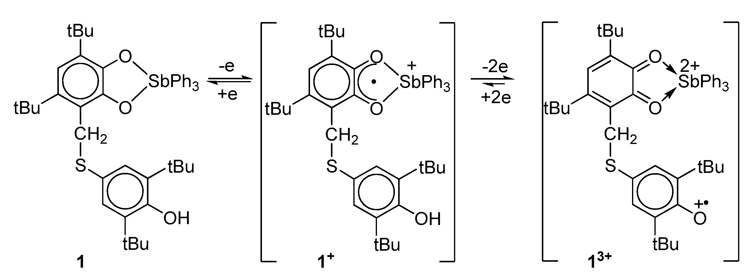 Molecules 25 01770 sch005 Molecules 25 01770 sch005