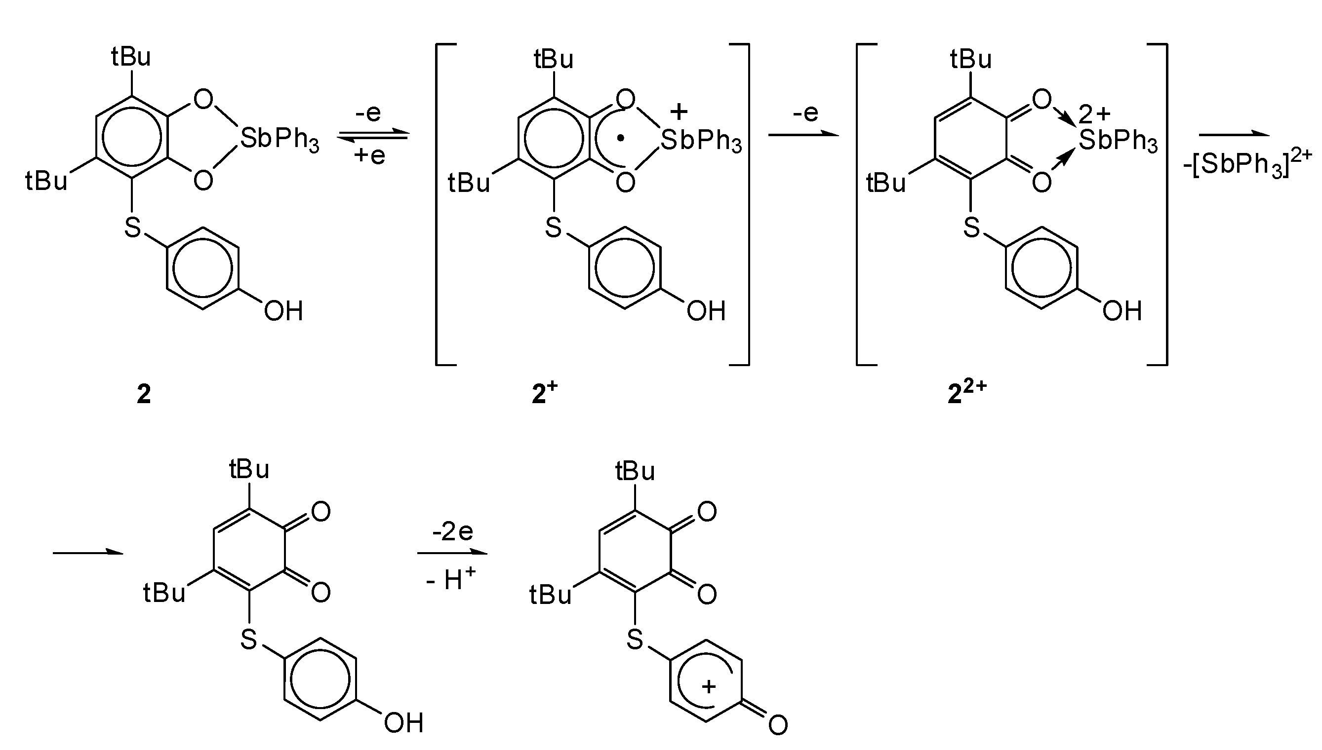 Molecules 25 01770 sch006 Molecules 25 01770 sch006